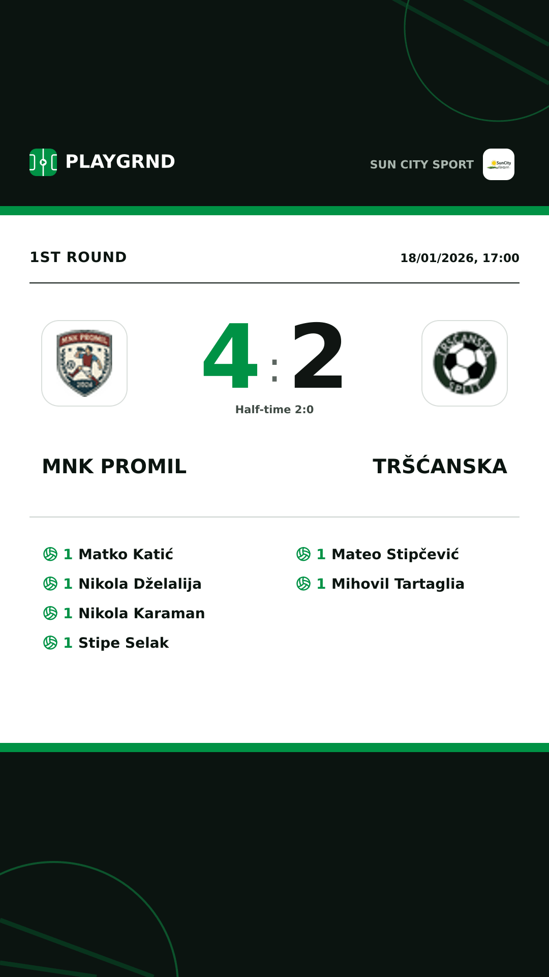 Instagram artwork: Mnk Promil 4:2 Tršćanska