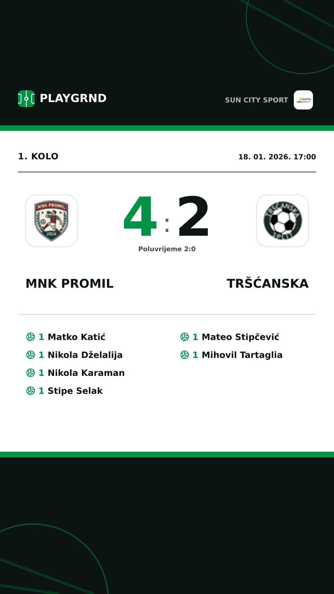 Instagram slika: Mnk Promil 4:2 Tršćanska