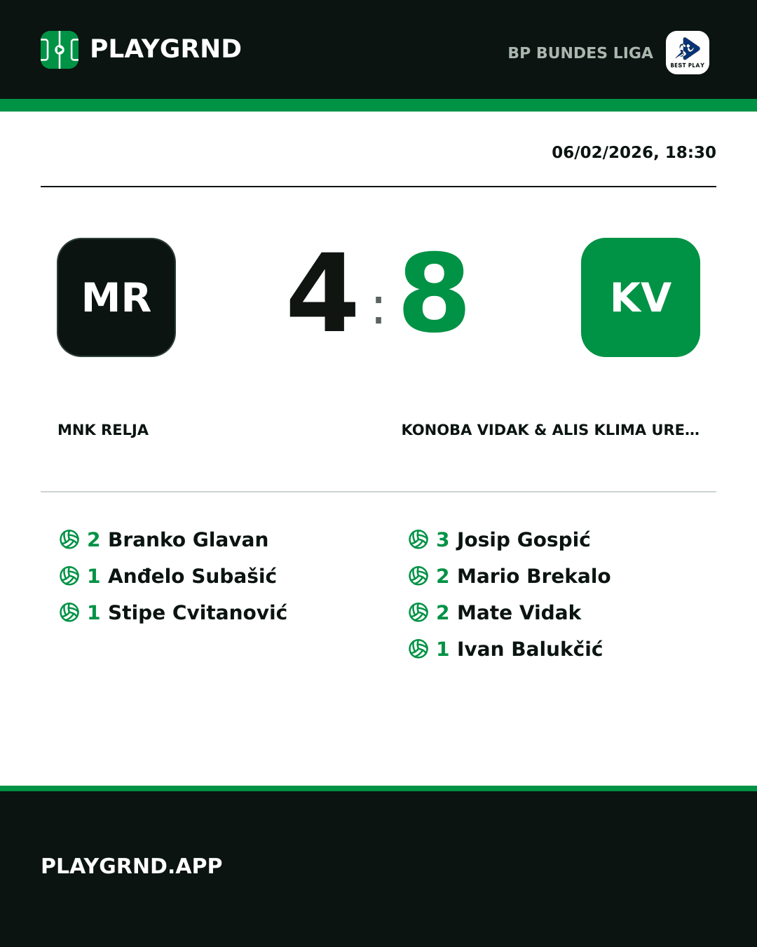 Instagram artwork: MNK Relja 4:8 Konoba Vidak & ALIS Klima Uređaji