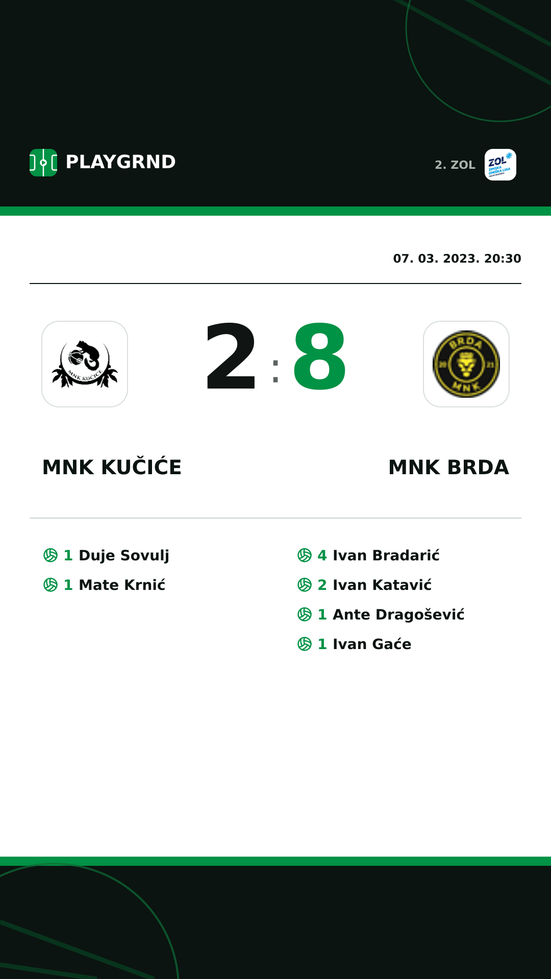 Instagram slika: MNK Kučiće 2:8 MNK Brda