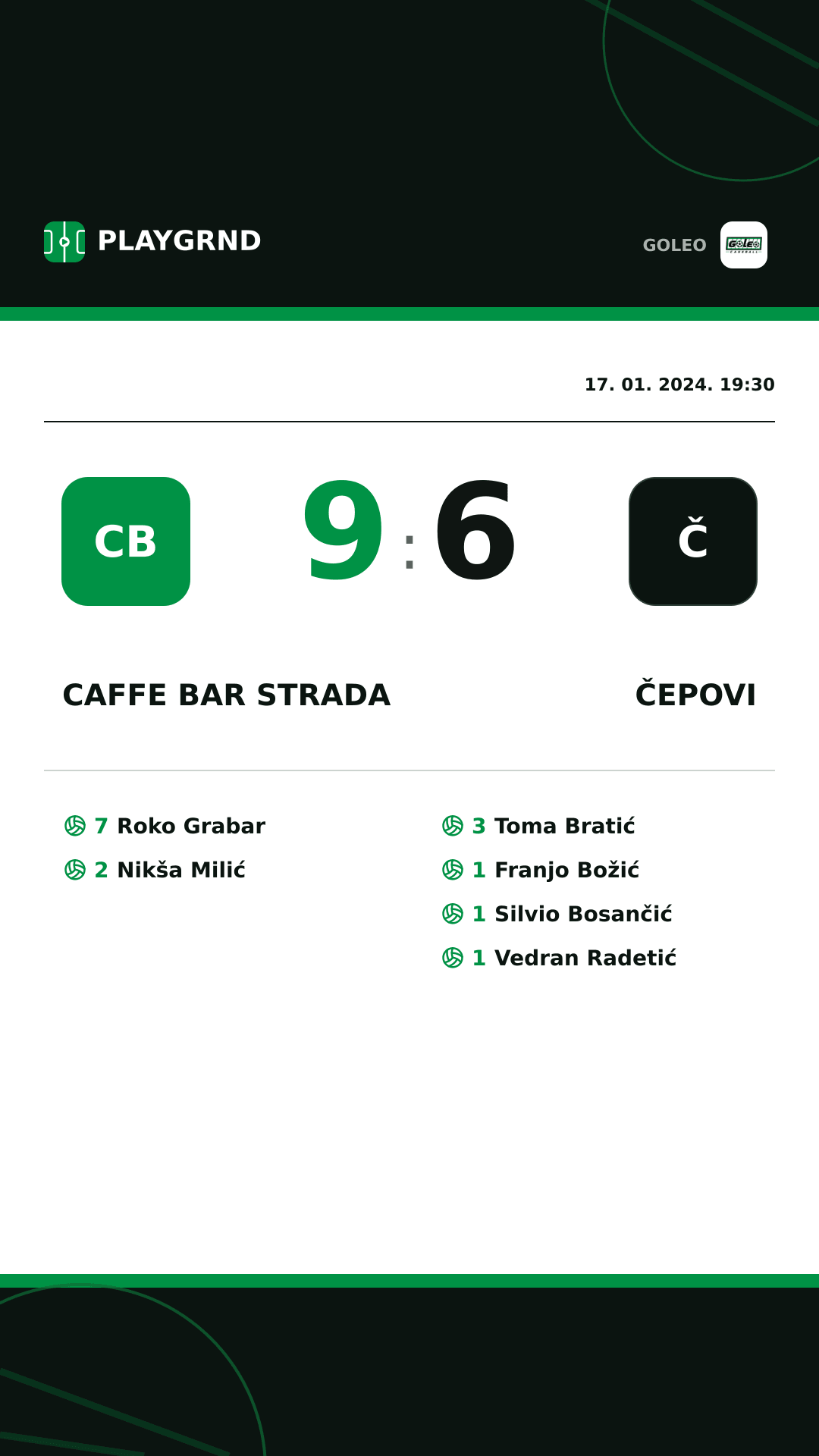 Instagram slika: Caffe bar Strada 9:6 Čepovi