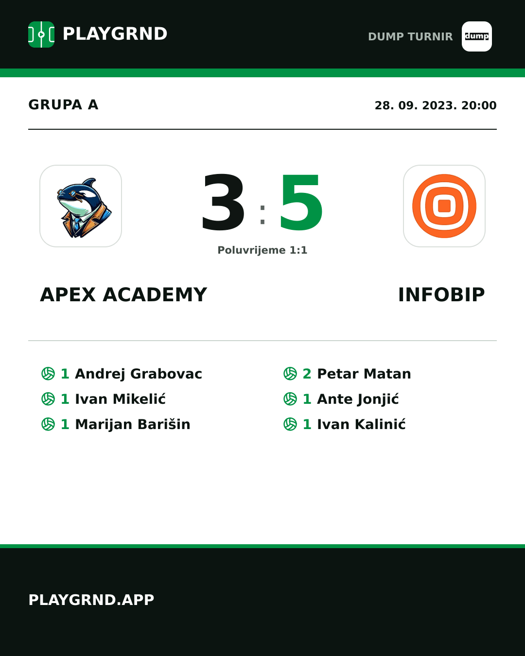 Instagram slika: Apex Academy 3:5 Infobip