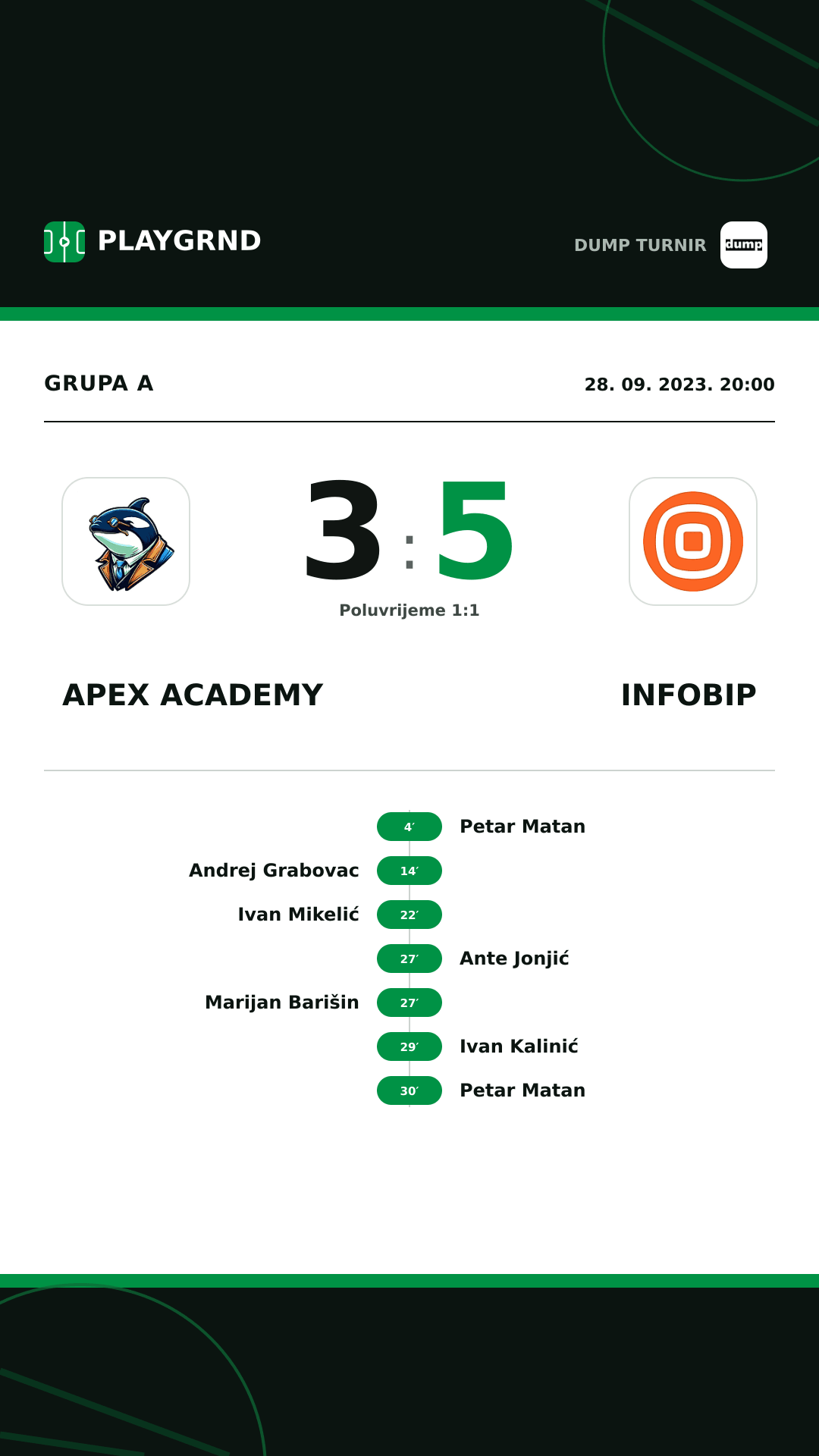 Instagram slika: Apex Academy 3:5 Infobip