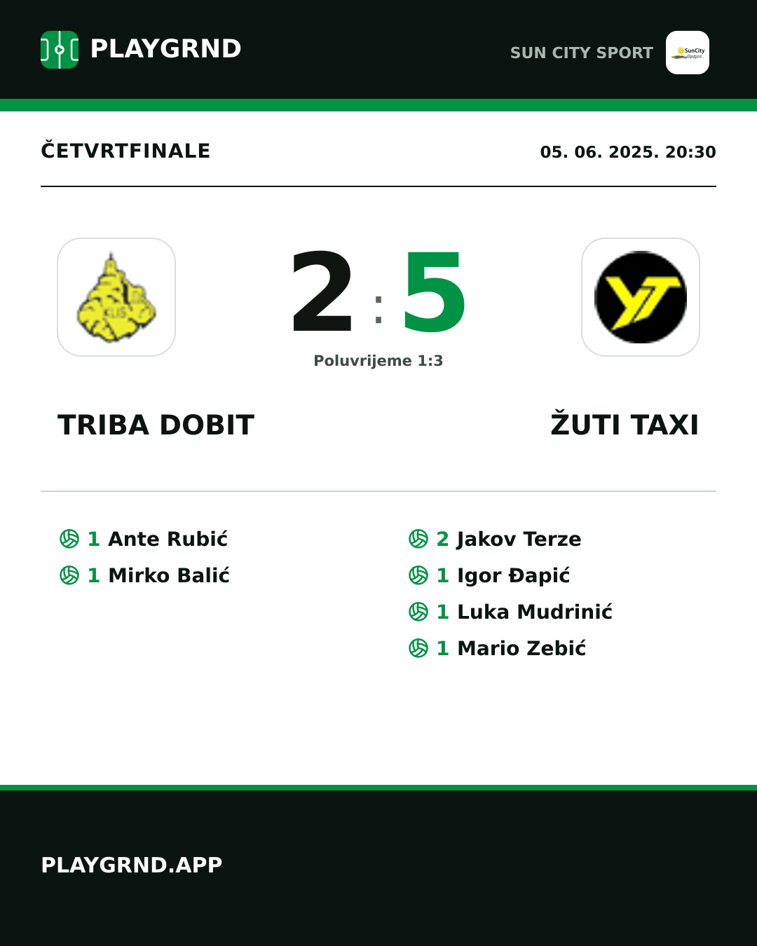 Instagram slika: Triba Dobit 2:5 Žuti Taxi