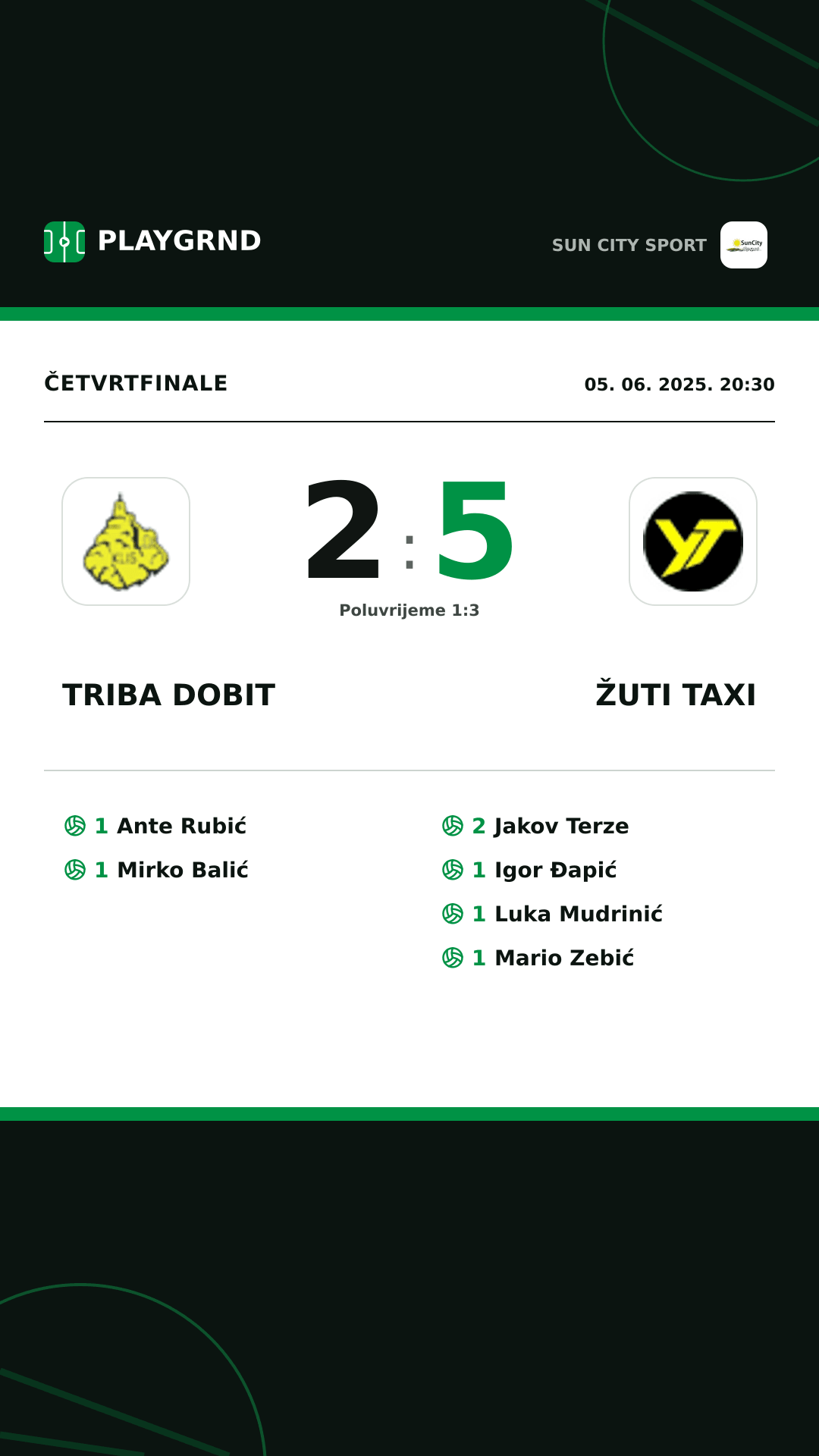 Instagram slika: Triba Dobit 2:5 Žuti Taxi