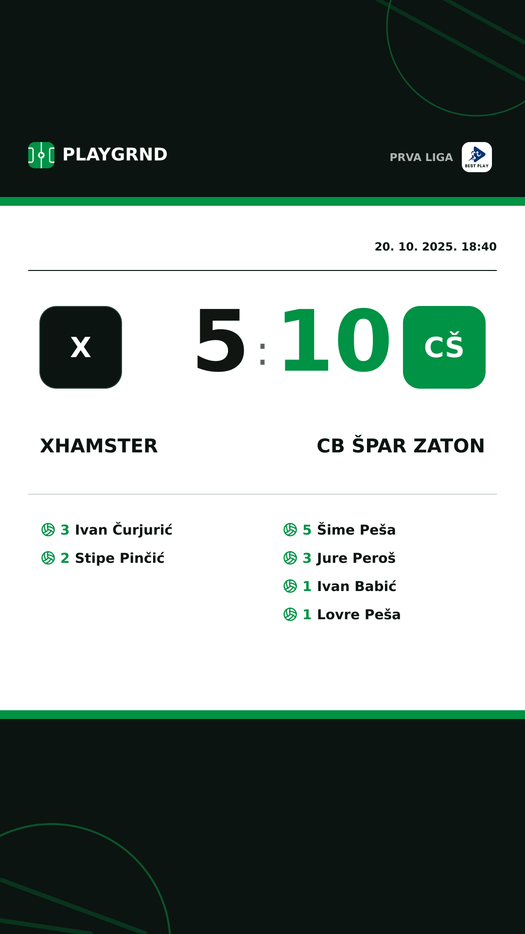 Instagram slika: XHamster 5:10 CB Špar Zaton