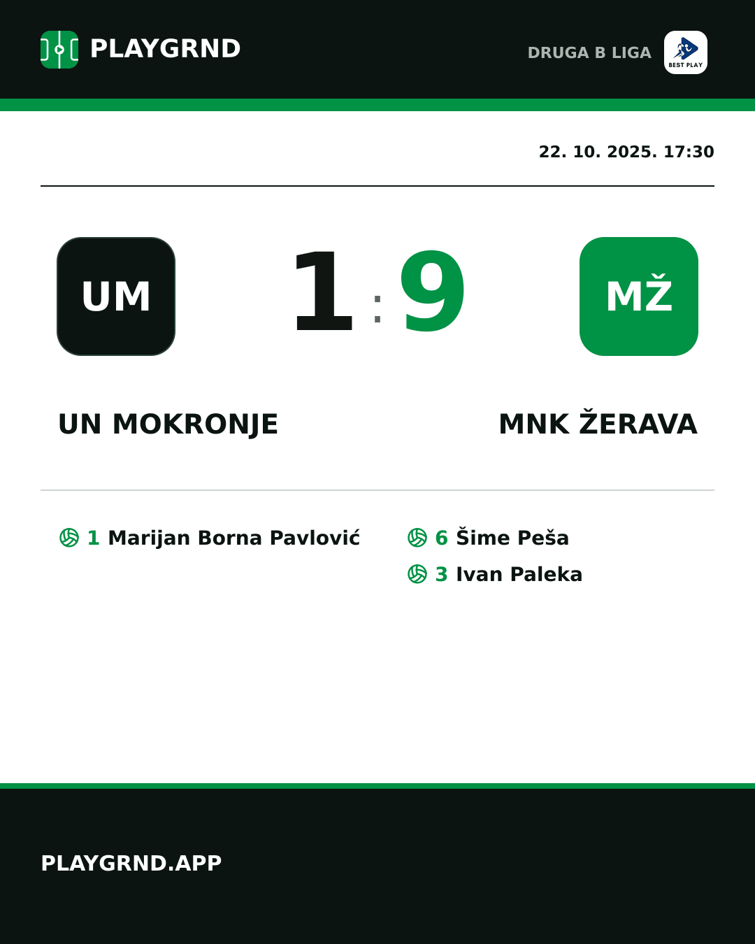 Instagram slika: UN Mokronje 1:9 MNK Žerava