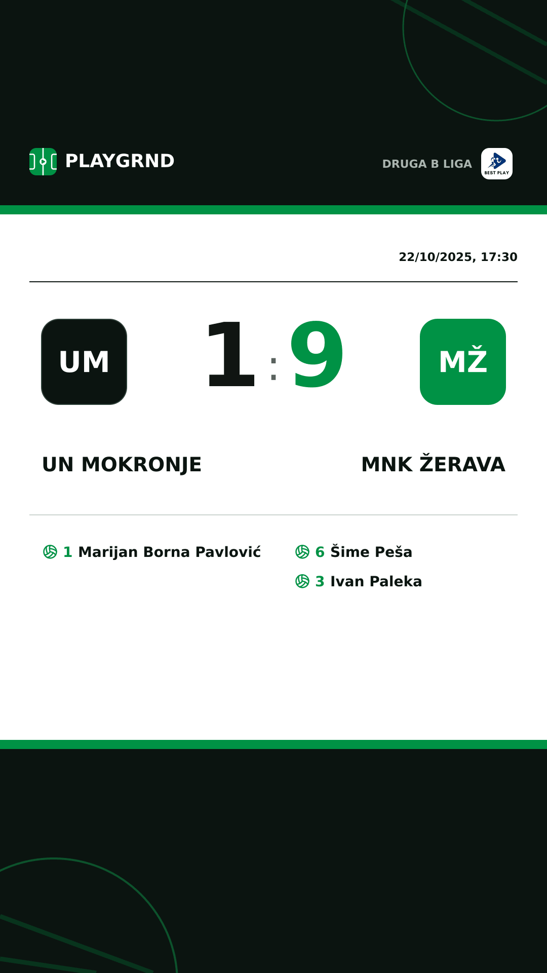 Instagram artwork: UN Mokronje 1:9 MNK Žerava