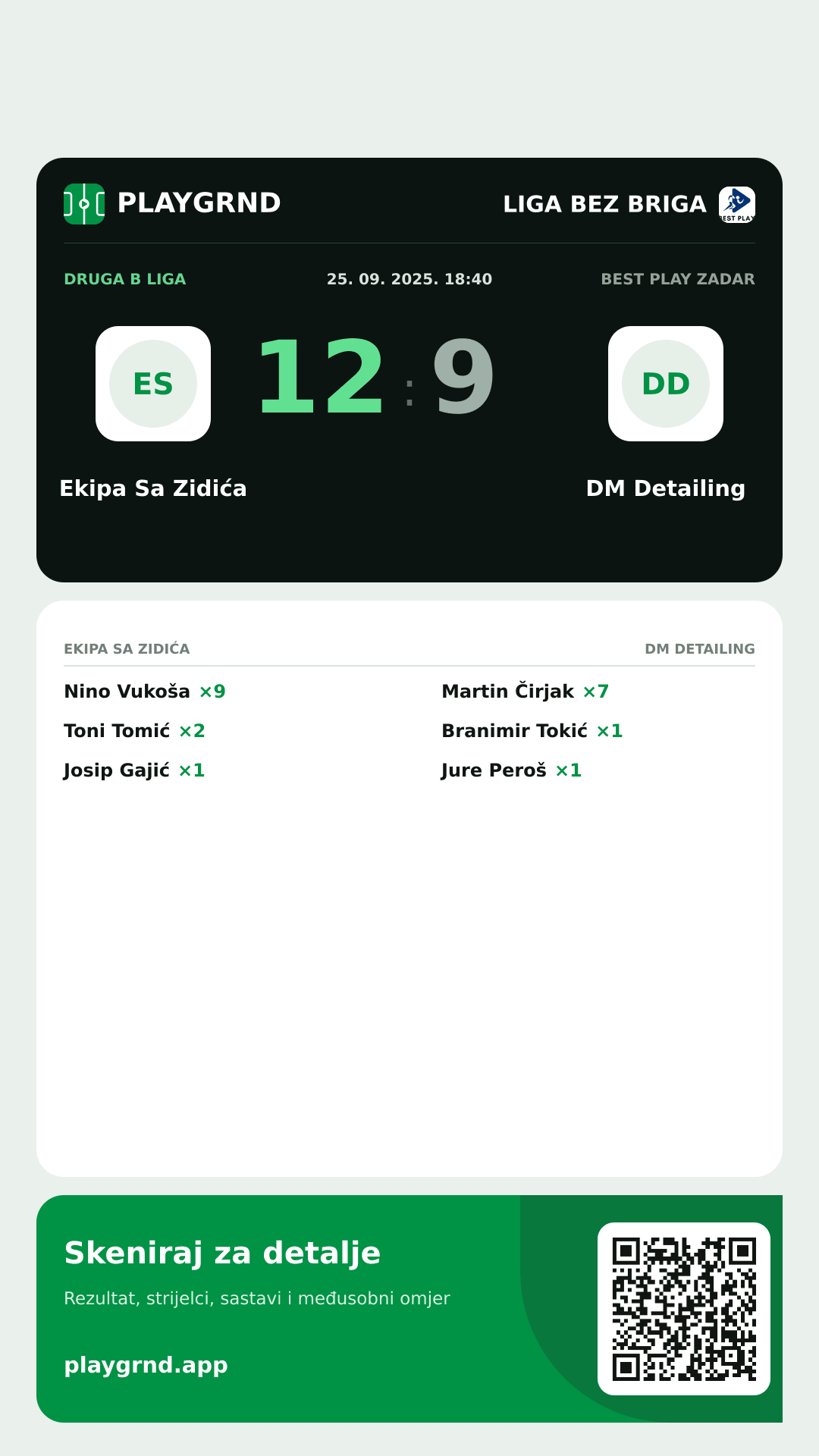 Story slika: Ekipa Sa Zidića 12:9 DM Detailing
