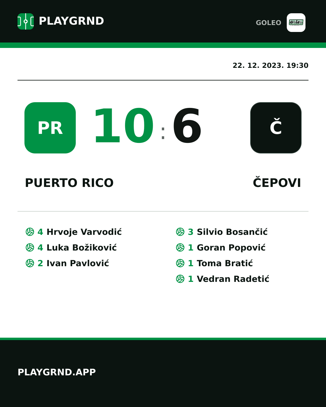 Instagram slika: Puerto rico 10:6 Čepovi