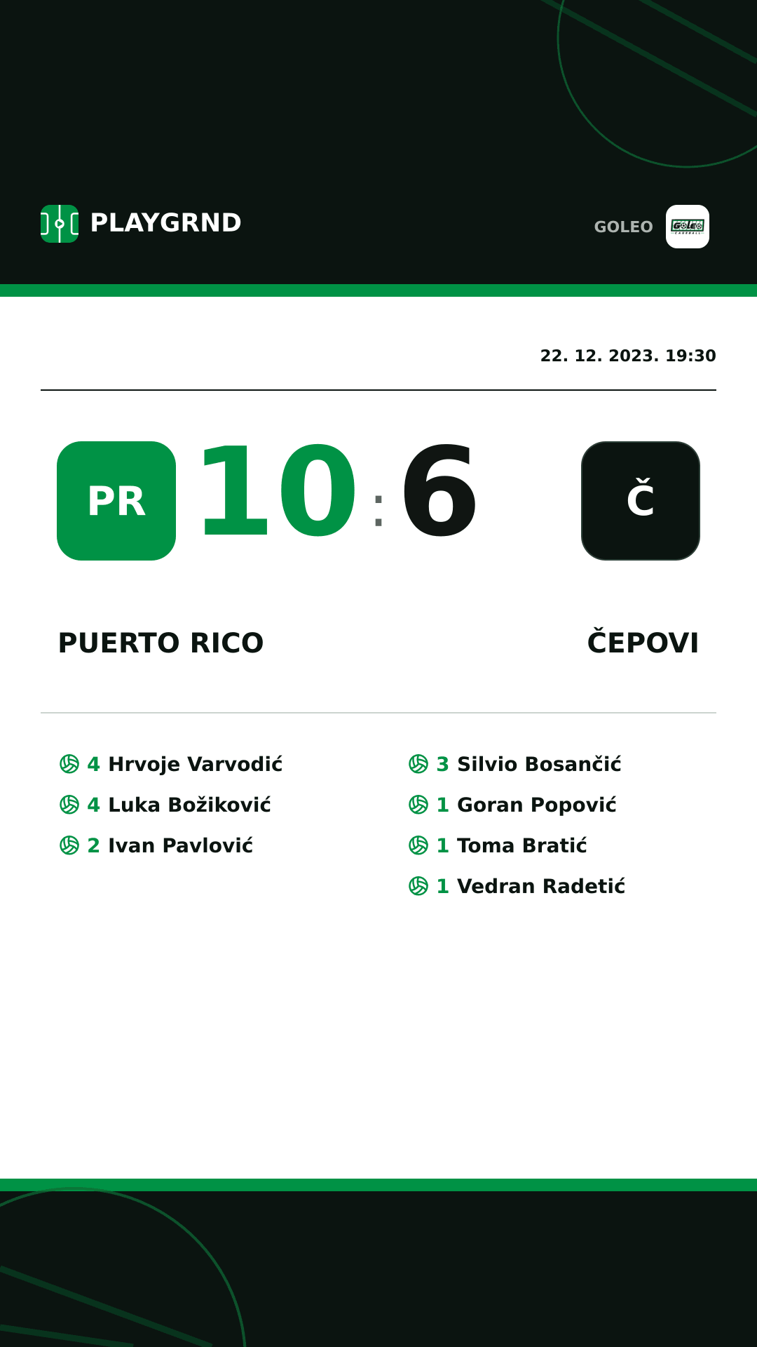 Instagram slika: Puerto rico 10:6 Čepovi