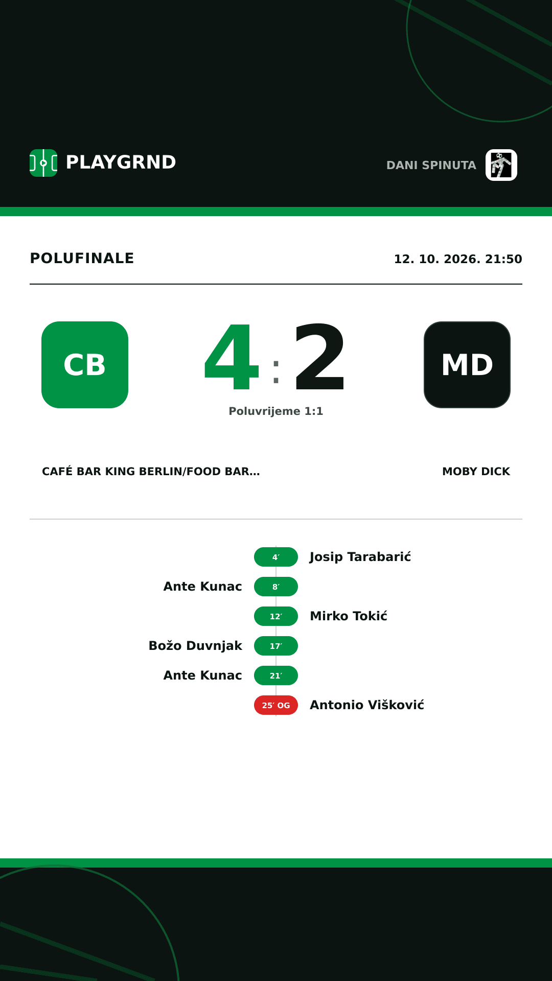 Instagram slika: Café Bar King Berlin/Food Bar Gabine 4:2 Moby Dick
