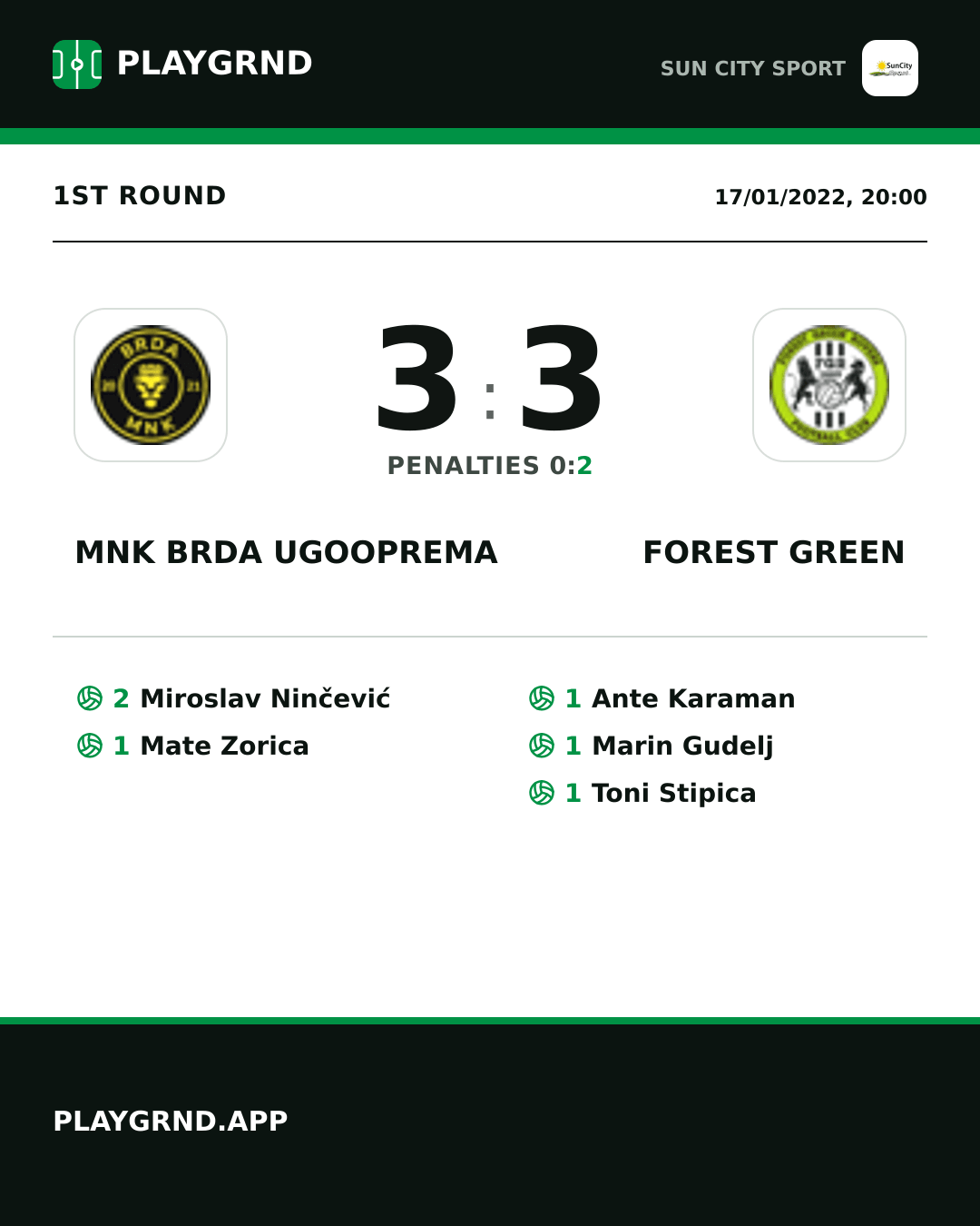 Instagram artwork: Mnk Brda Ugooprema 3:3 Forest Green