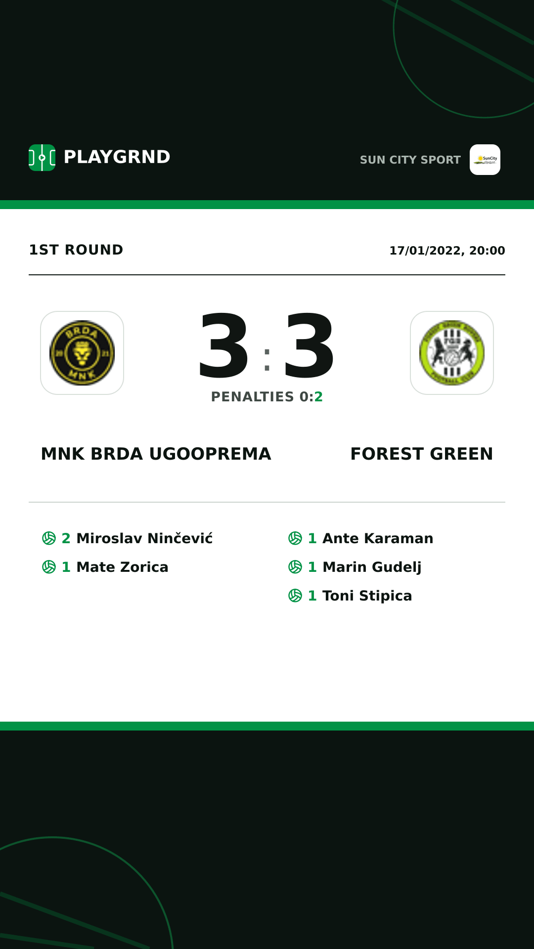 Instagram artwork: Mnk Brda Ugooprema 3:3 Forest Green