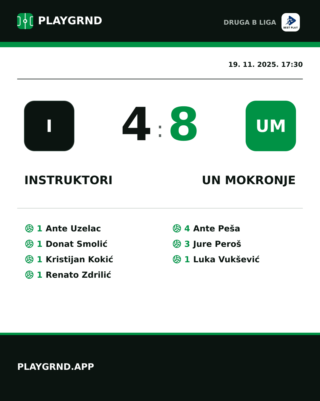 Instagram slika: Instruktori 4:8 UN Mokronje