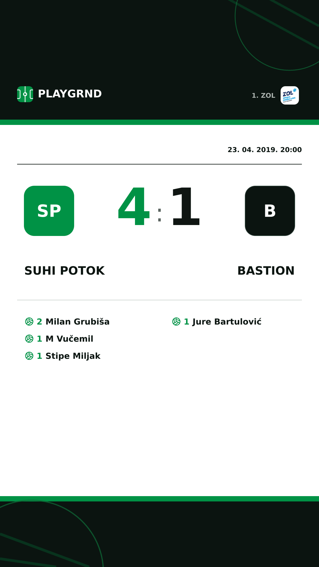 Instagram slika: Suhi Potok 4:1 Bastion