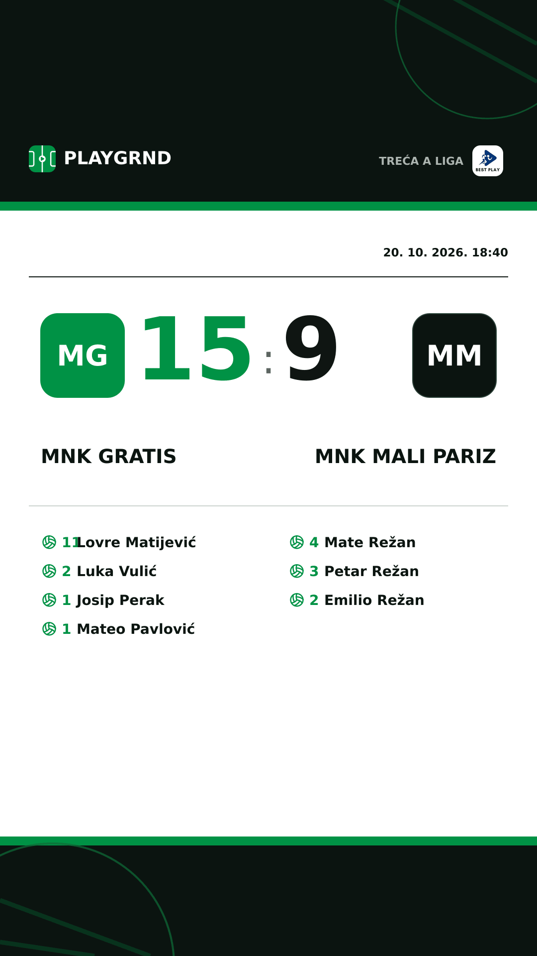 Instagram slika: MNK Gratis 15:9 MNK Mali Pariz