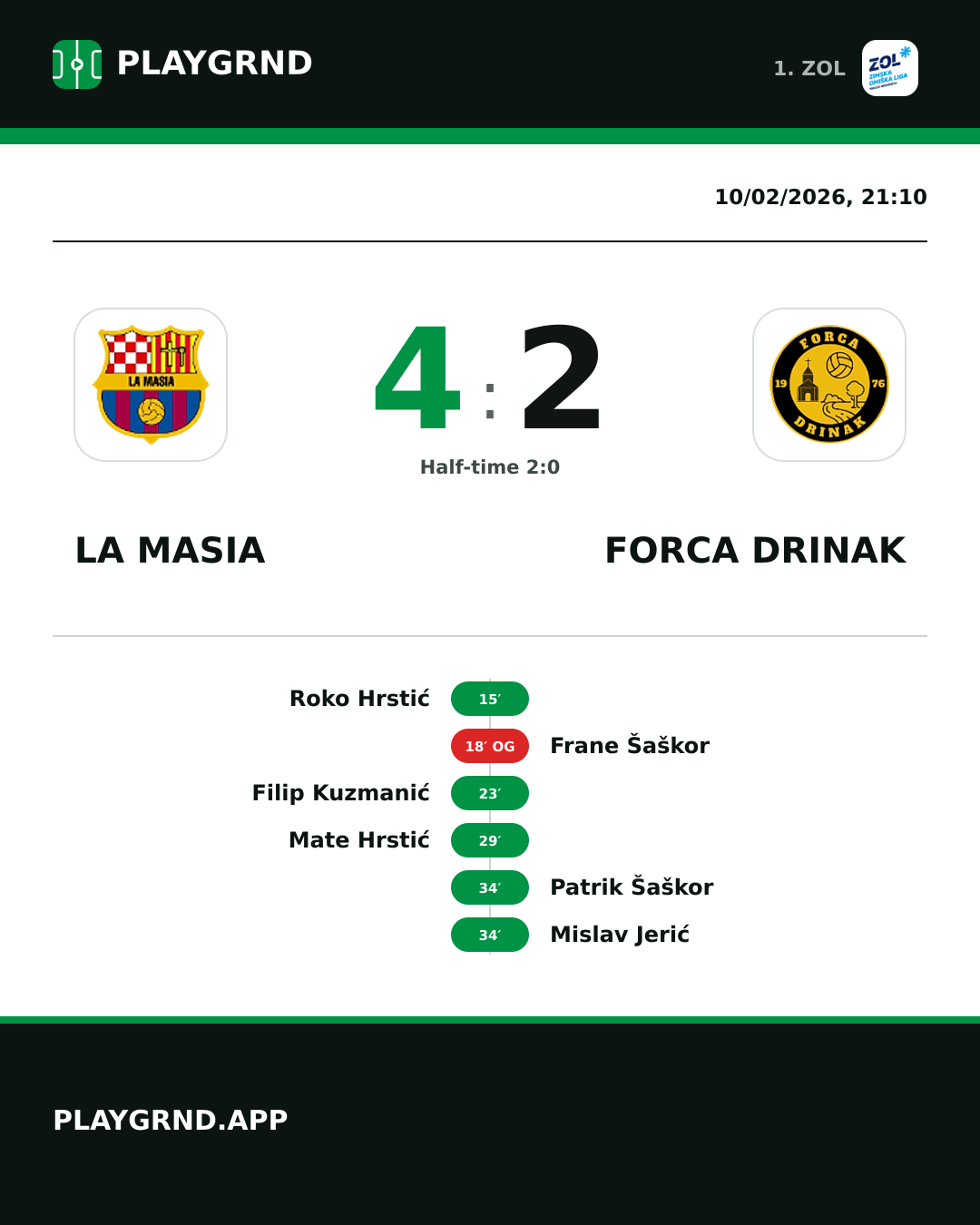 Instagram artwork: La Masia 4:2 Forca Drinak