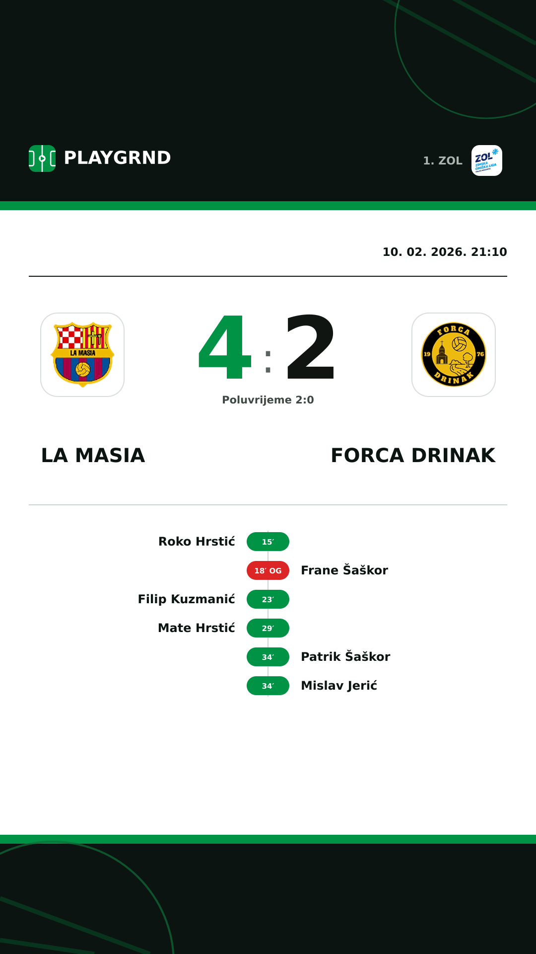 Instagram slika: La Masia 4:2 Forca Drinak