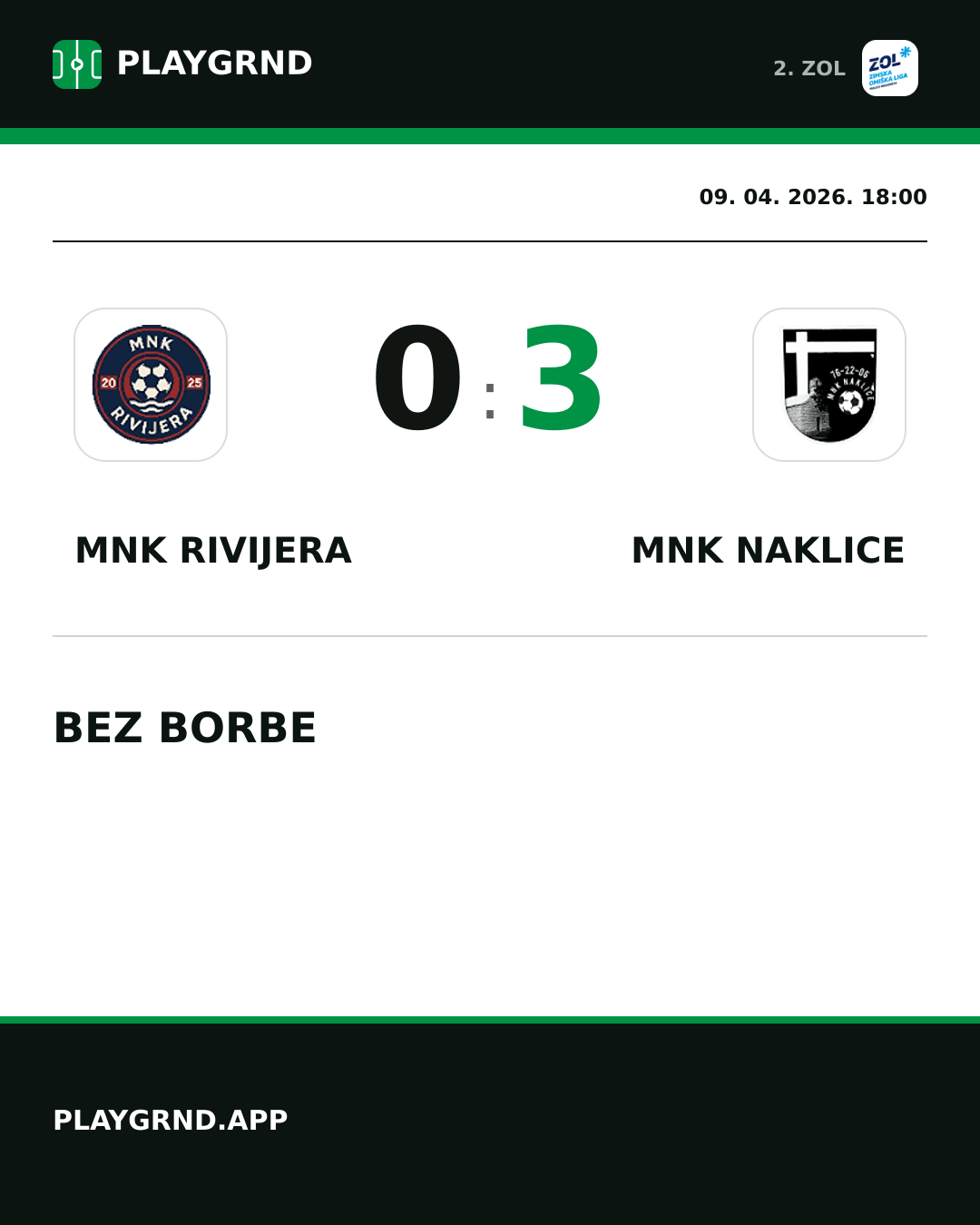 Instagram slika: MNK Rivijera 0:3 MNK Naklice
