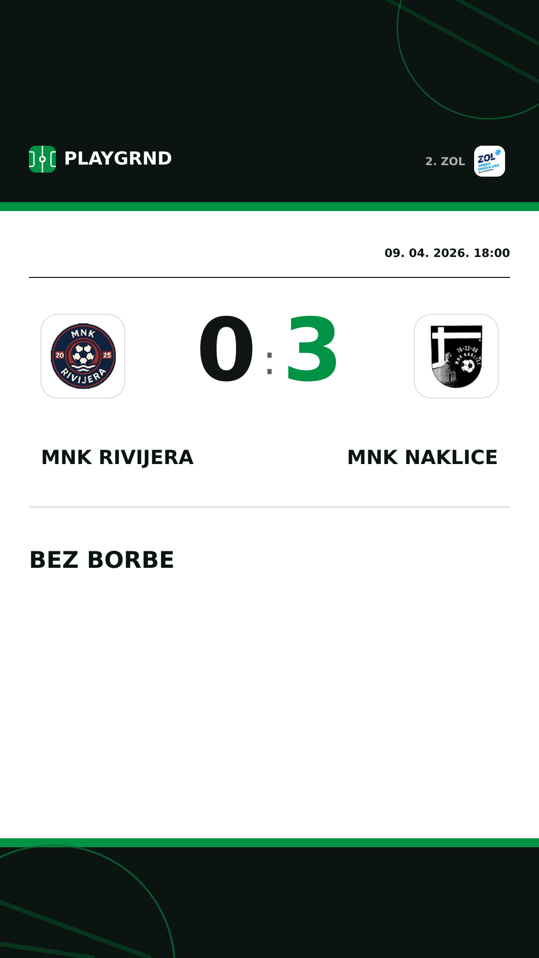 Instagram slika: MNK Rivijera 0:3 MNK Naklice