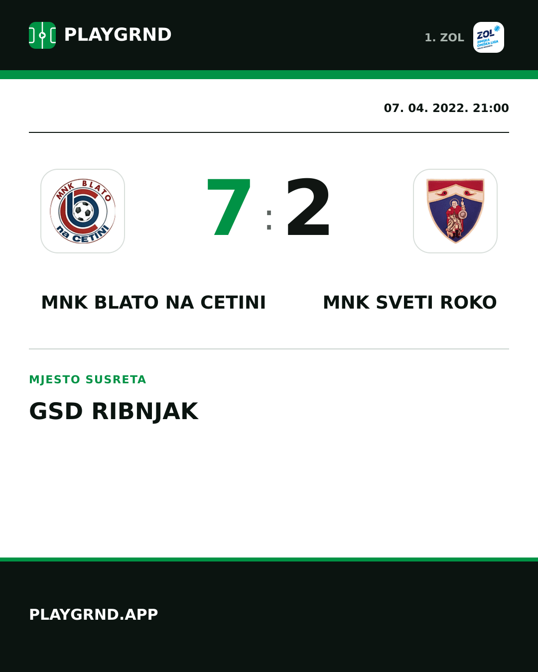 Instagram slika: MNK Blato na Cetini 7:2 MNK Sveti Roko