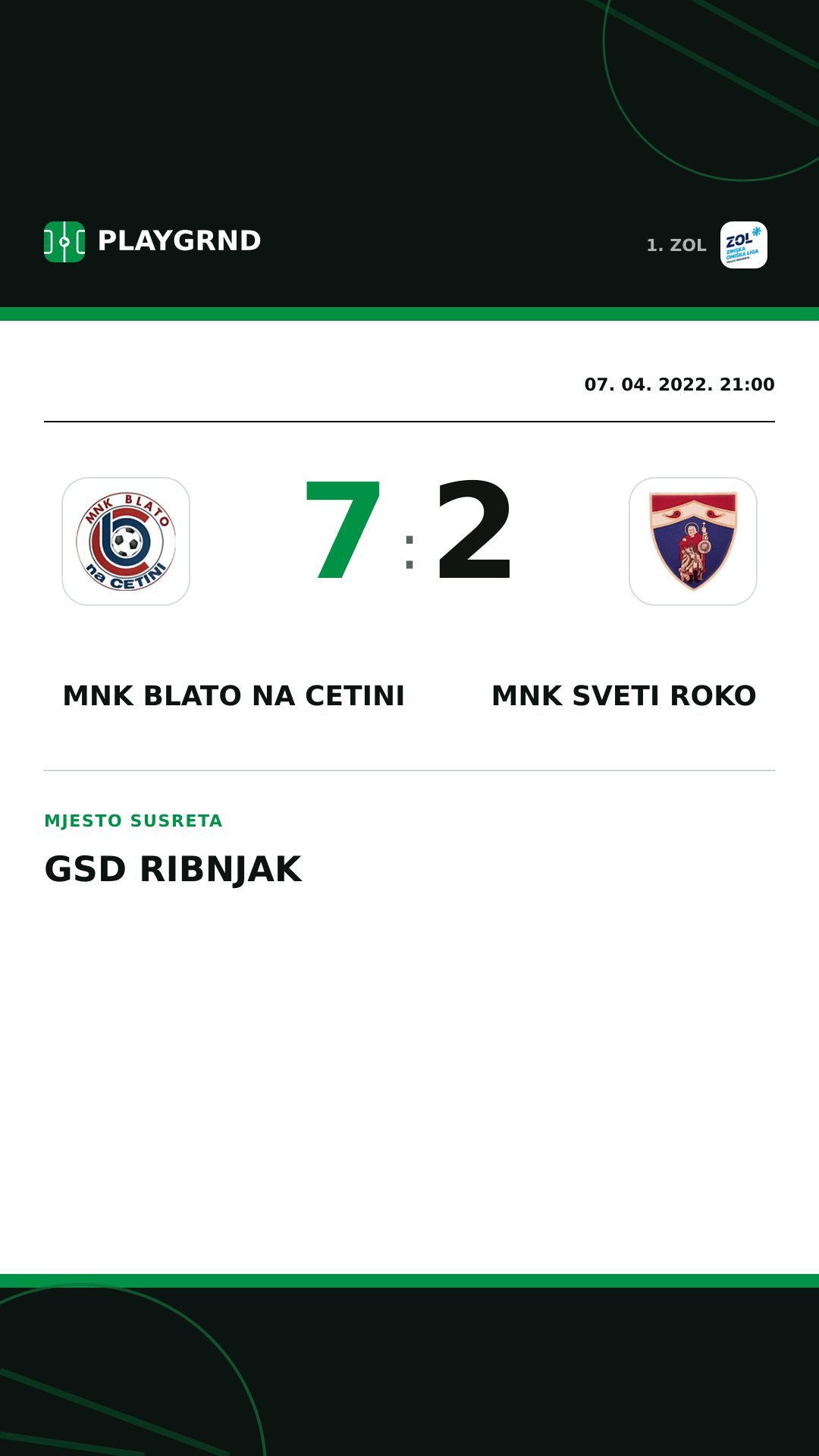 Instagram slika: MNK Blato na Cetini 7:2 MNK Sveti Roko