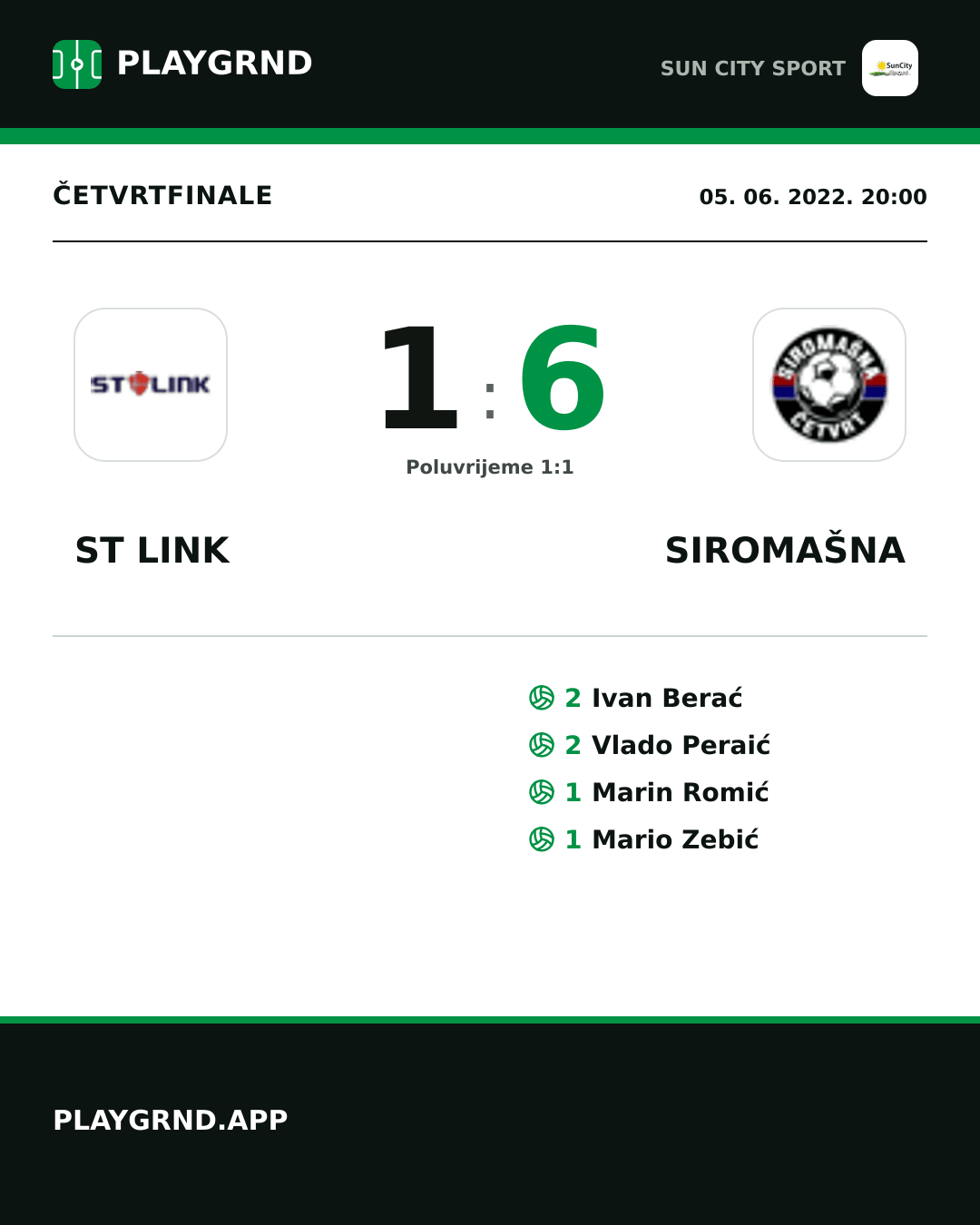 Instagram slika: ST Link 1:6 Siromašna