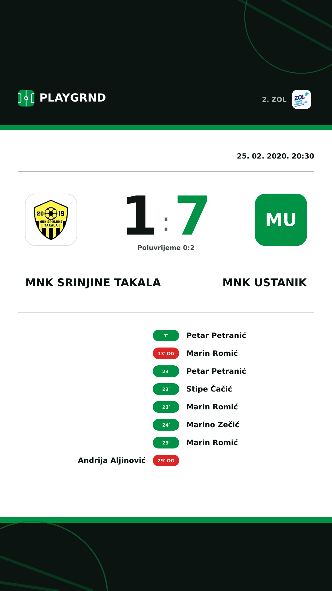 Instagram slika: MNK Srinjine Takala 1:7 MNK Ustanik
