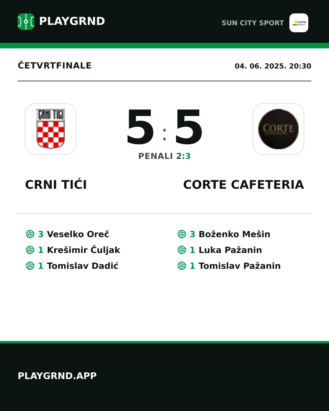Instagram slika: Crni Tići 5:5 Corte Cafeteria