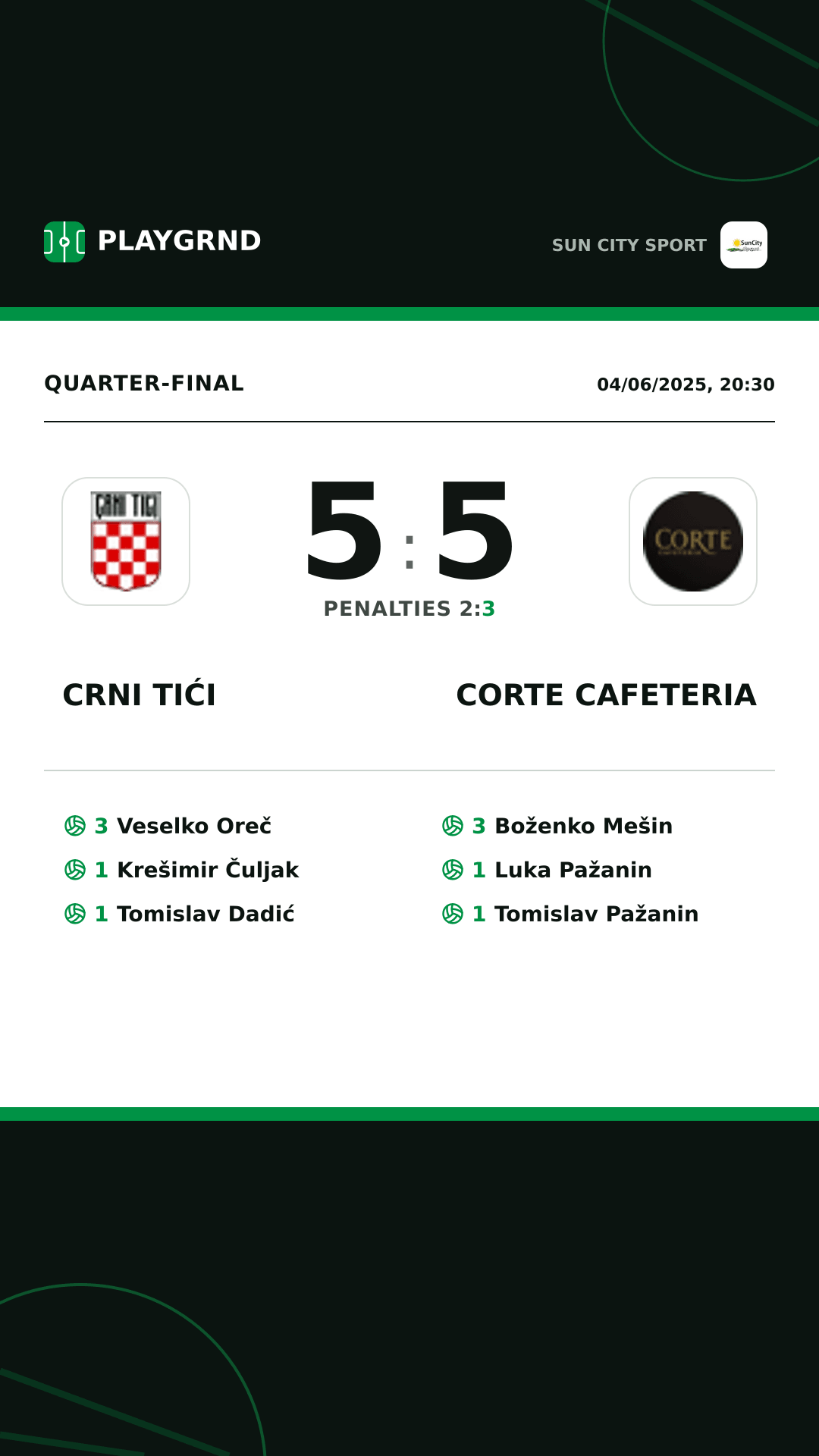 Instagram artwork: Crni Tići 5:5 Corte Cafeteria