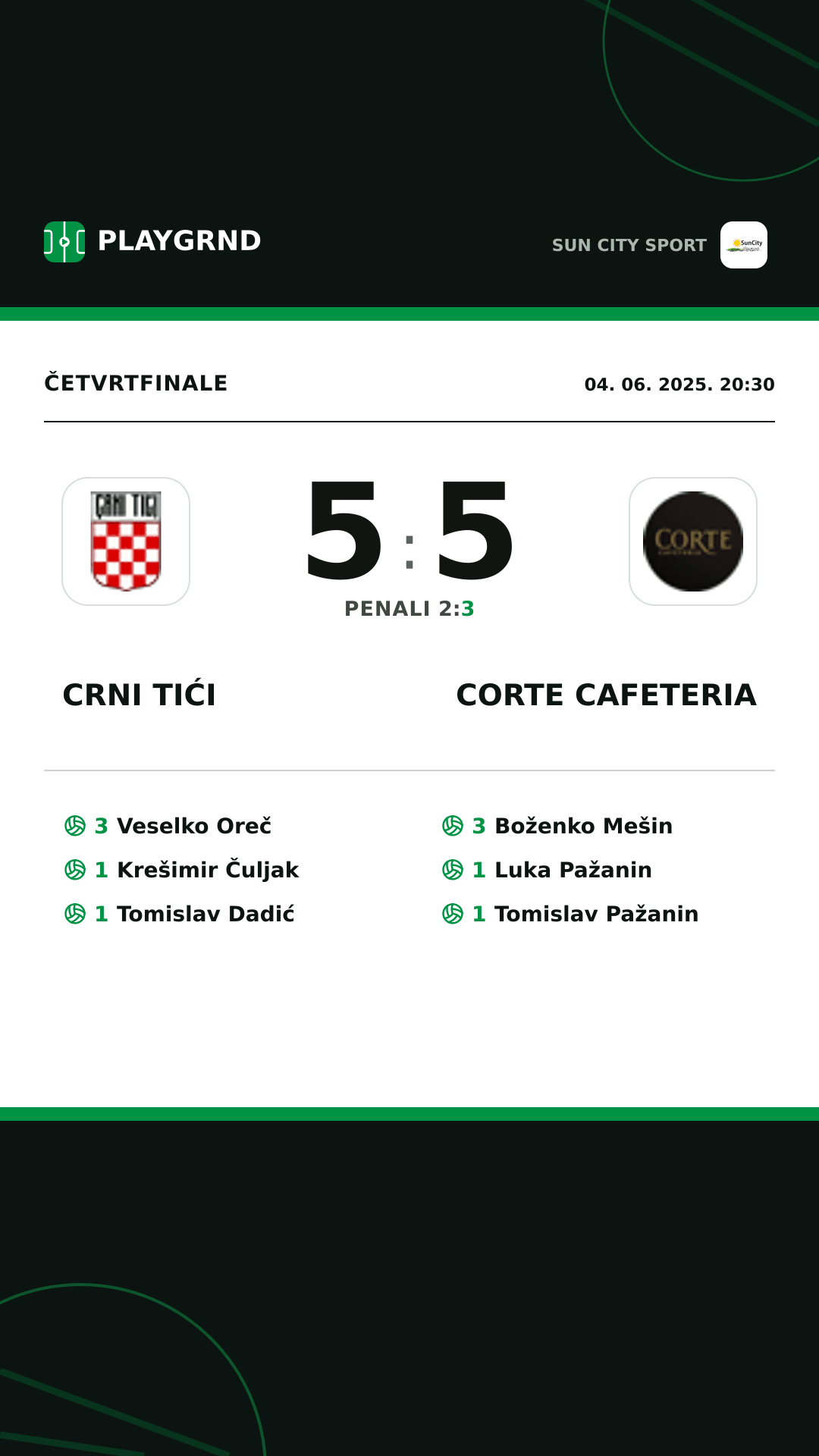 Instagram slika: Crni Tići 5:5 Corte Cafeteria