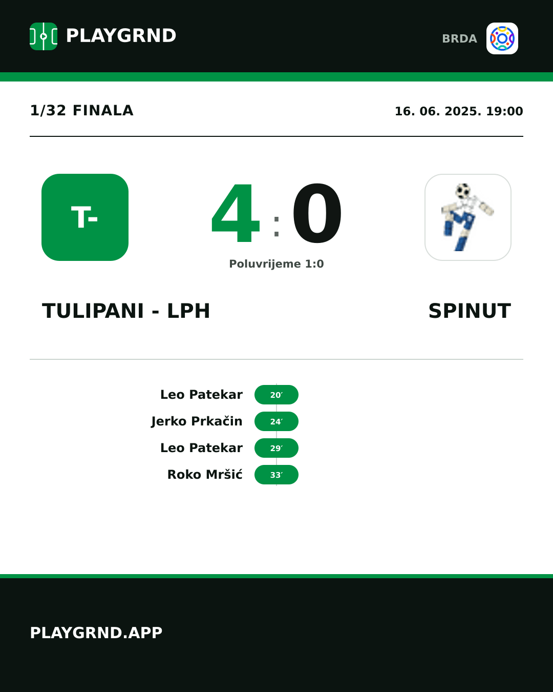 Instagram slika: Tulipani - LPH 4:0 Spinut