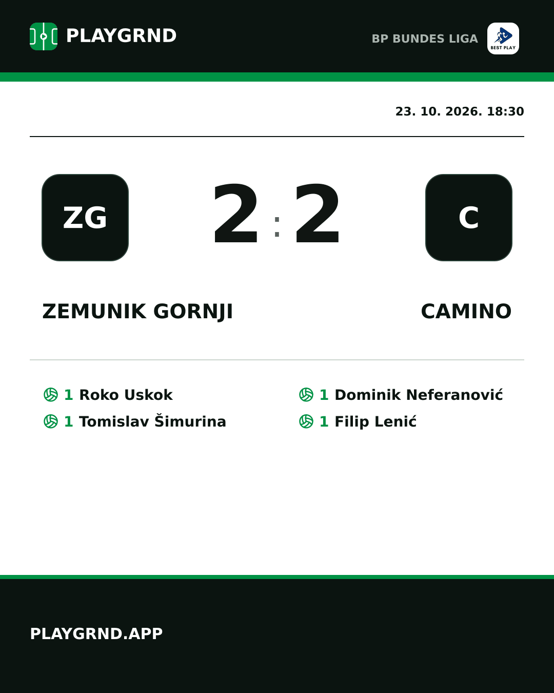 Instagram slika: Zemunik Gornji 2:2 Camino