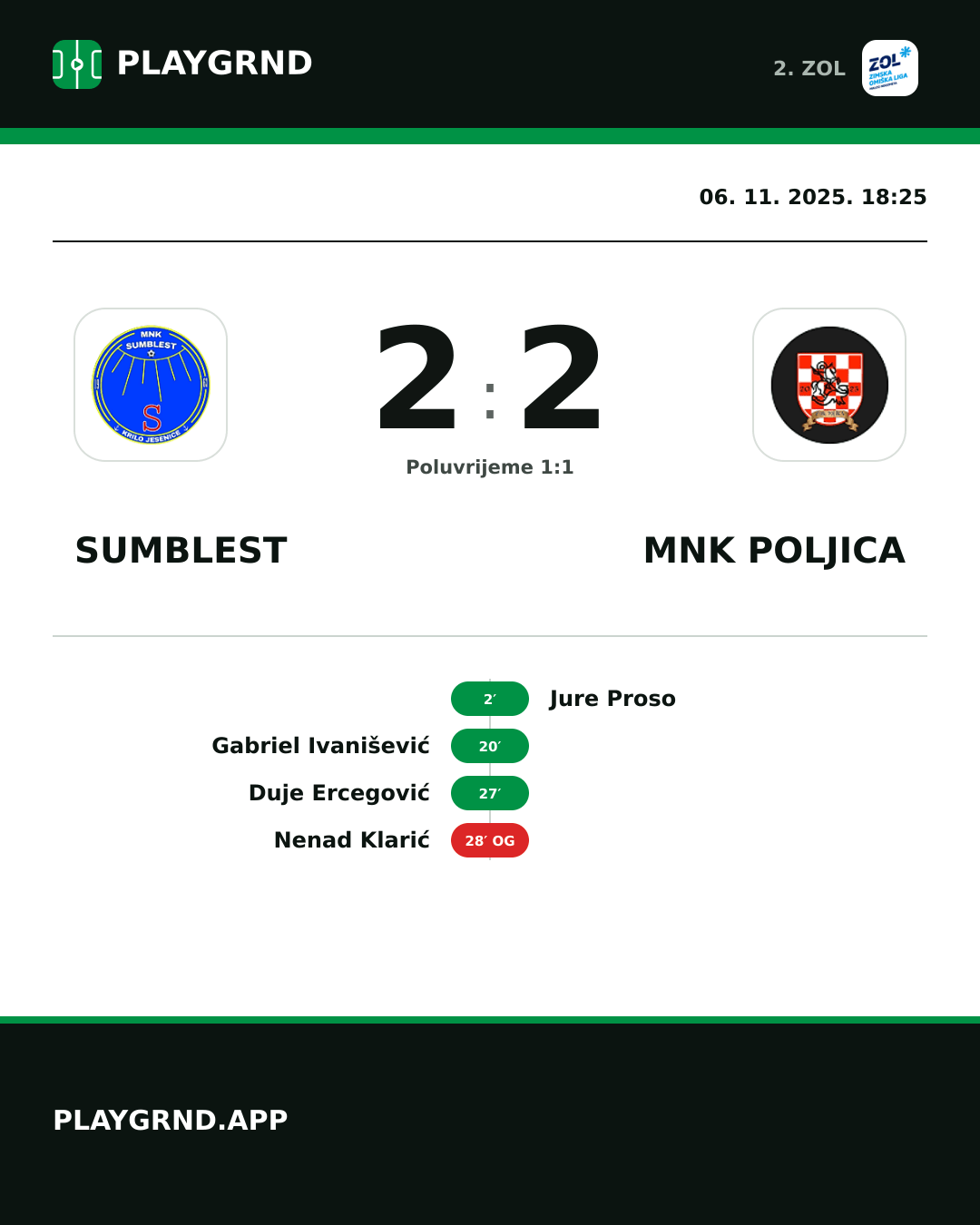 Instagram slika: Sumblest 2:2 MNK Poljica