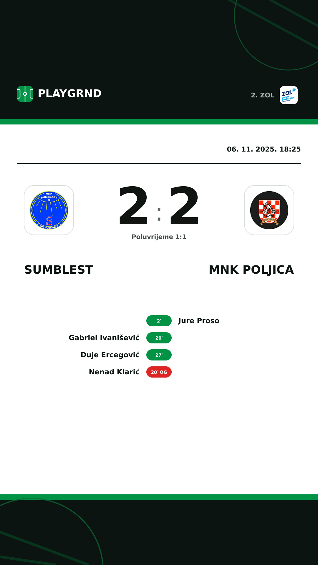 Instagram slika: Sumblest 2:2 MNK Poljica