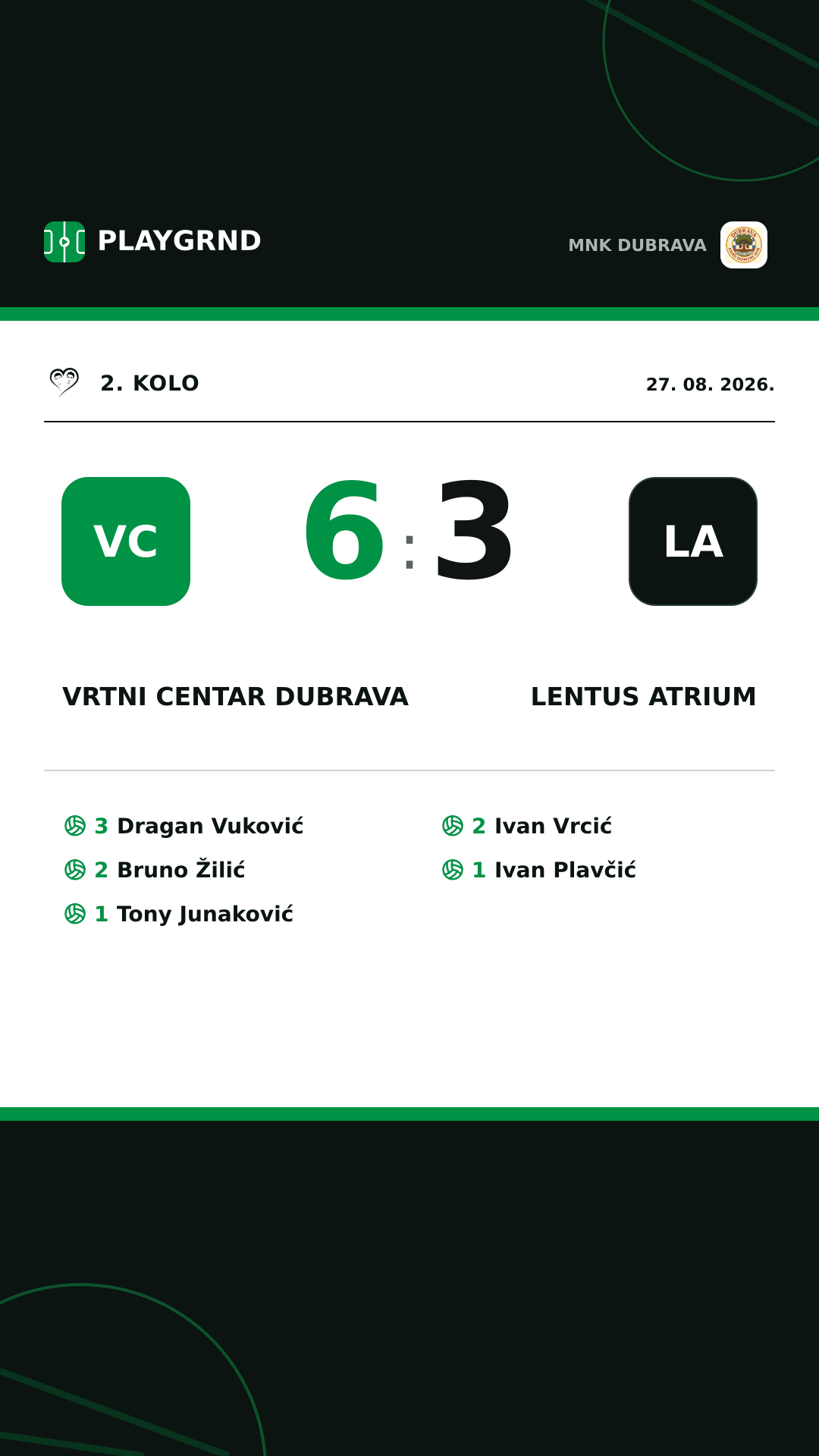 Instagram slika: Vrtni Centar Dubrava 6:3 Lentus Atrium