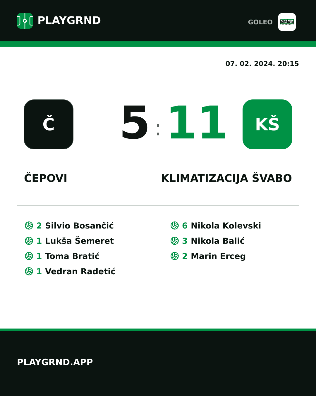 Instagram slika: Čepovi 5:11 Klimatizacija Švabo
