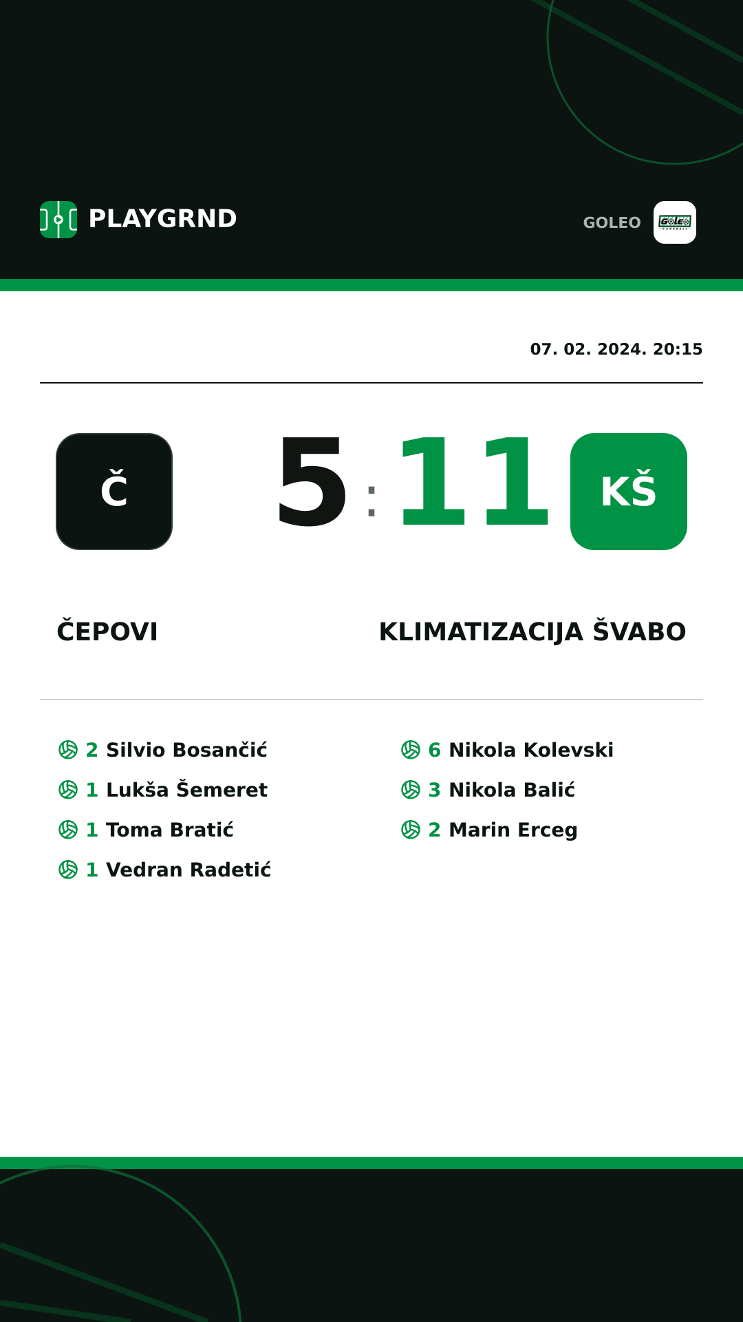 Instagram slika: Čepovi 5:11 Klimatizacija Švabo