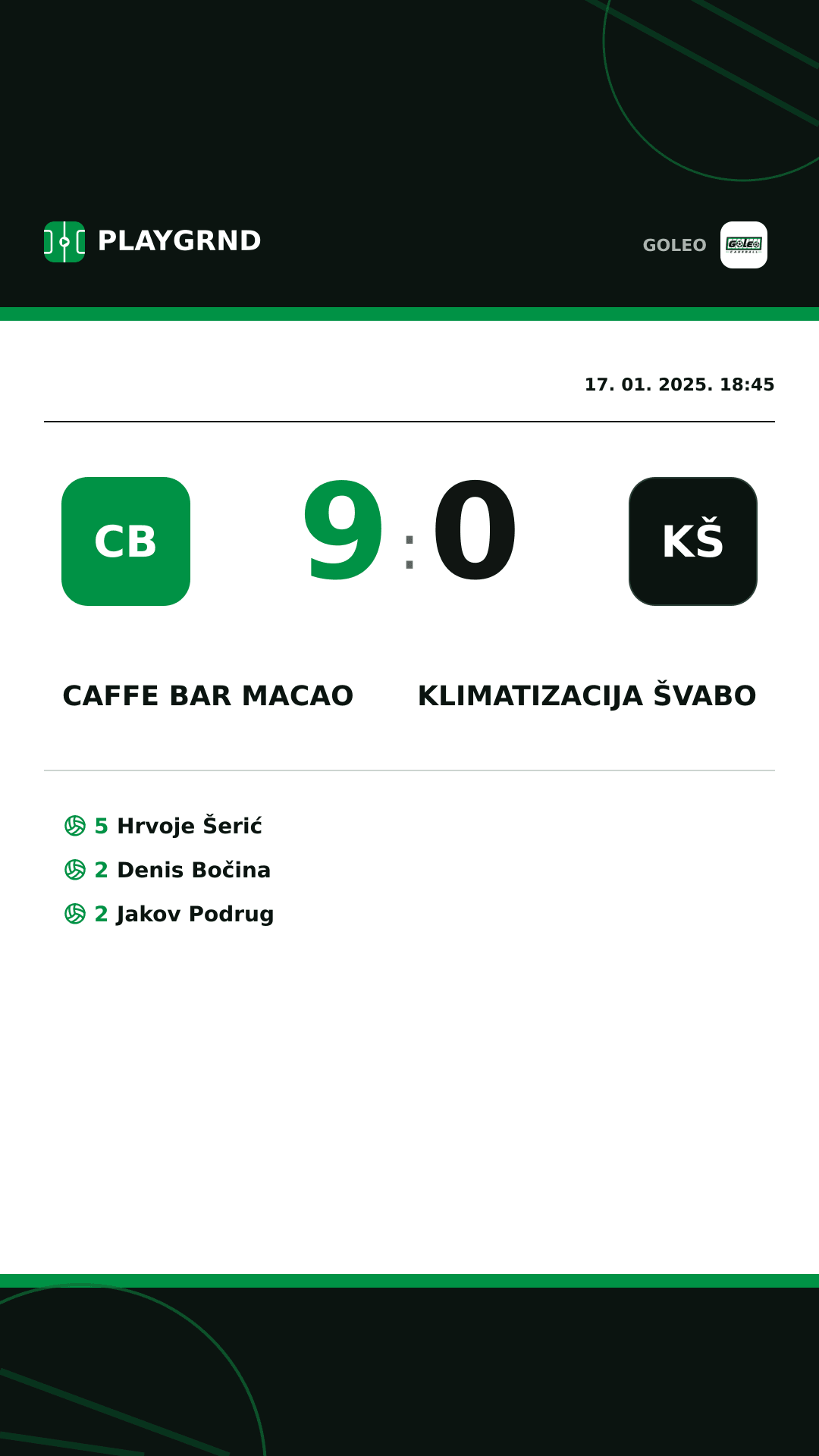 Instagram slika: Caffe bar Macao 9:0 Klimatizacija Švabo