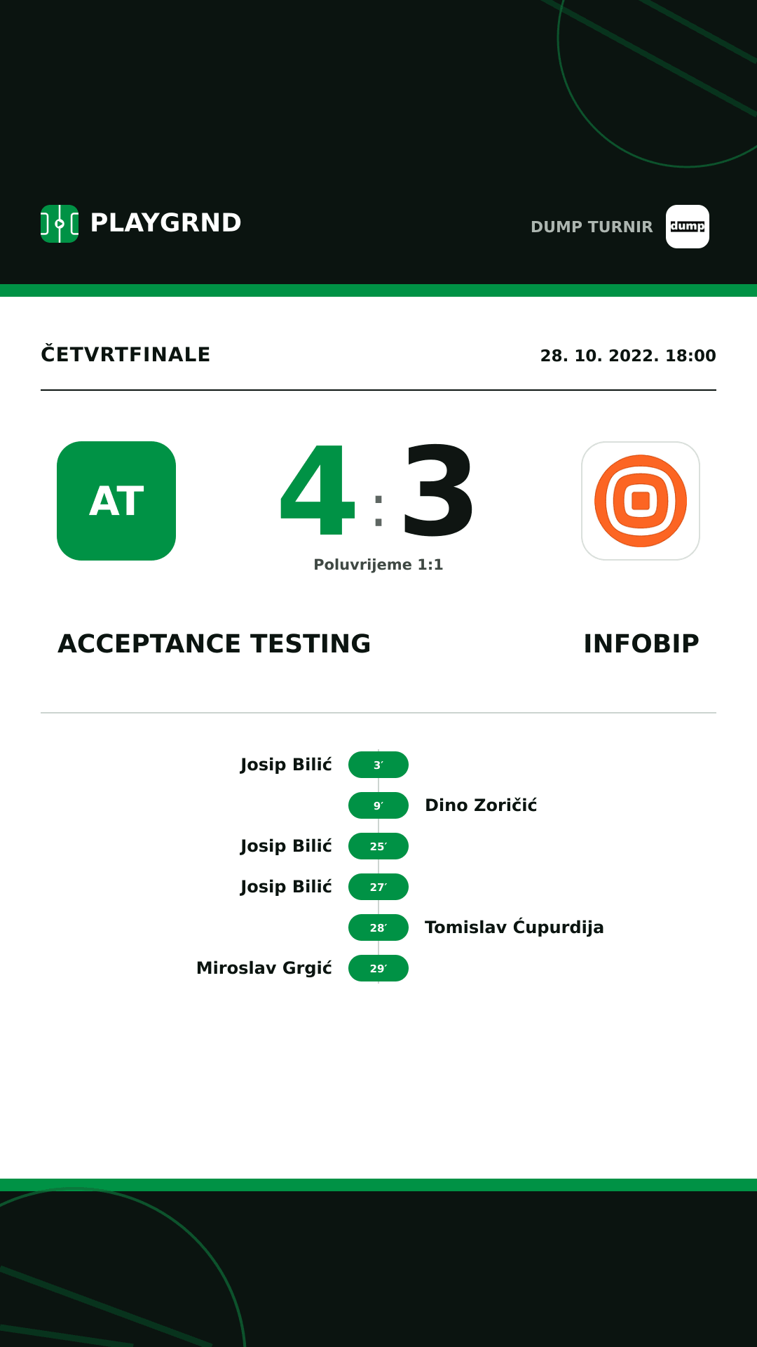 Instagram slika: Acceptance Testing 4:3 Infobip