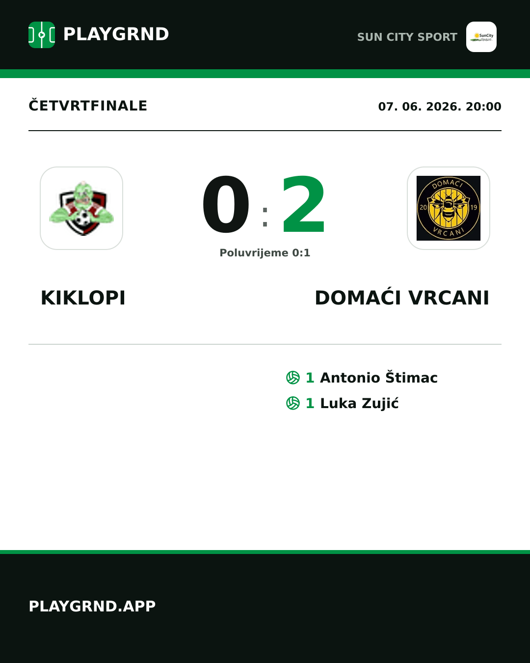 Instagram slika: Kiklopi 0:2 Domaći Vrcani