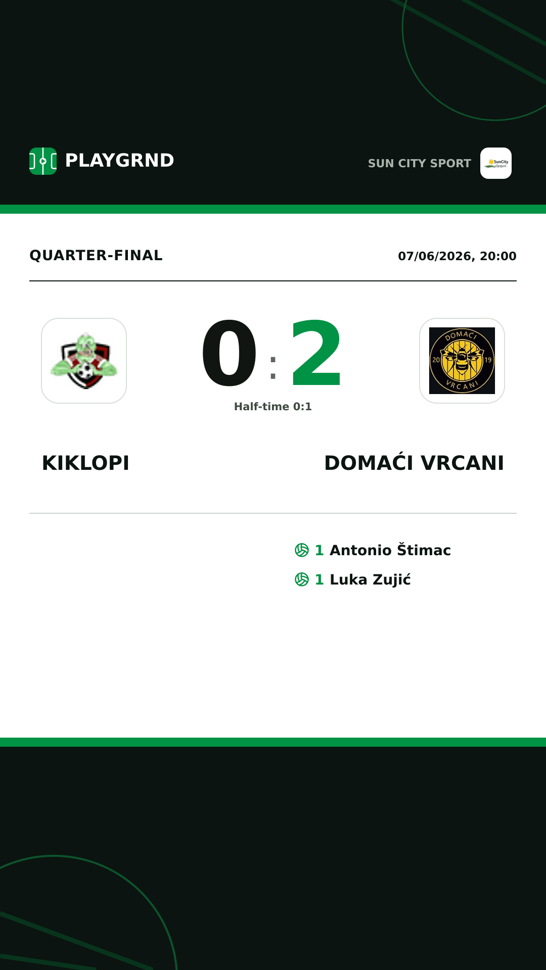 Instagram artwork: Kiklopi 0:2 Domaći Vrcani