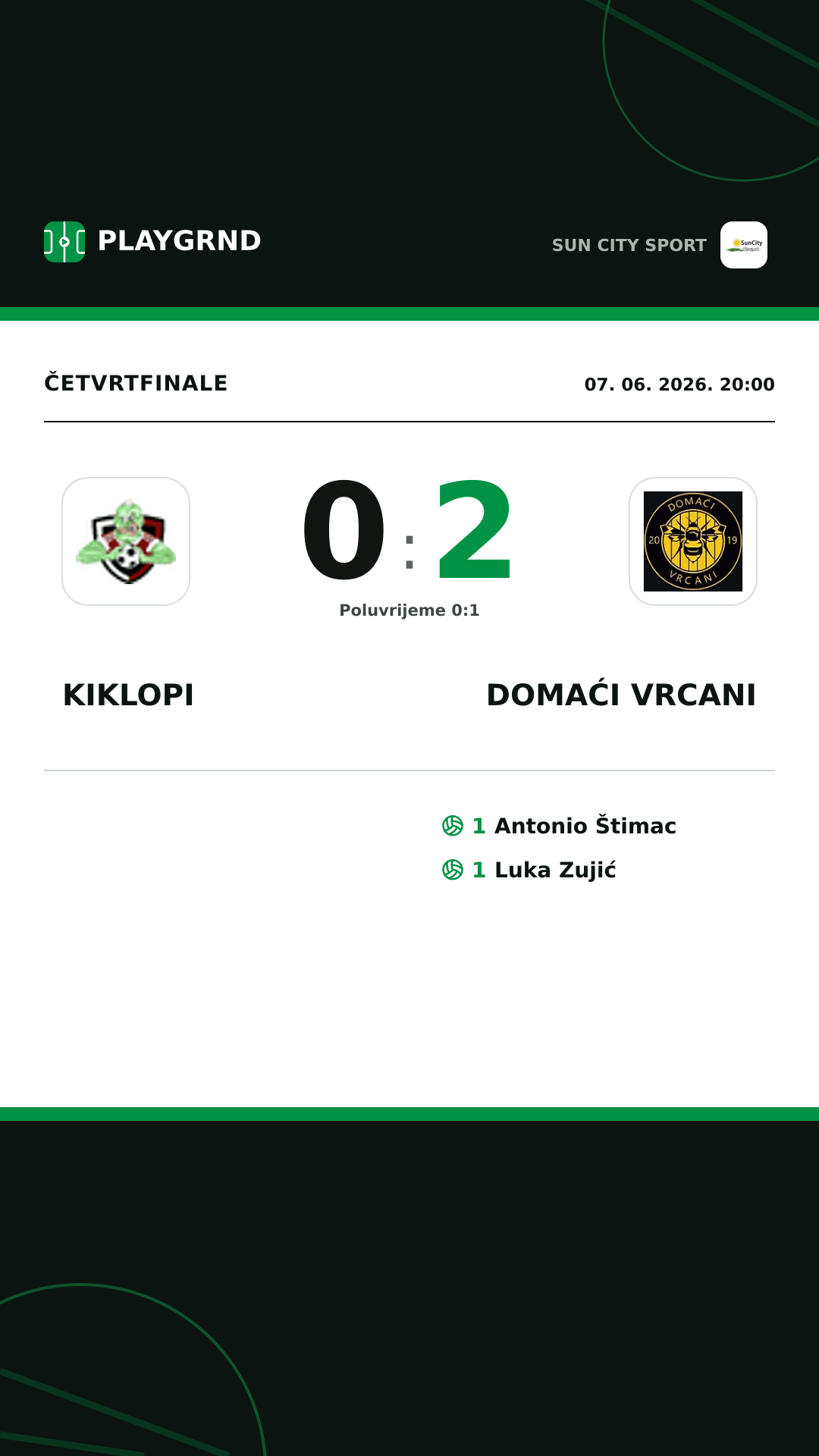 Instagram slika: Kiklopi 0:2 Domaći Vrcani