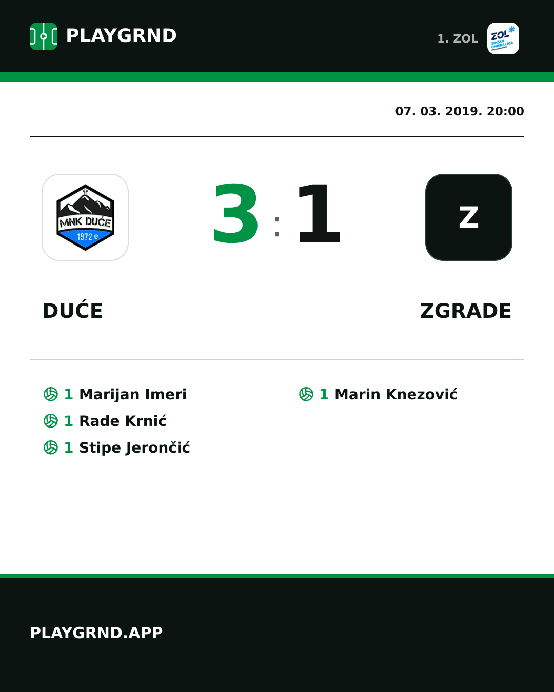Instagram slika: Duće 3:1 Zgrade