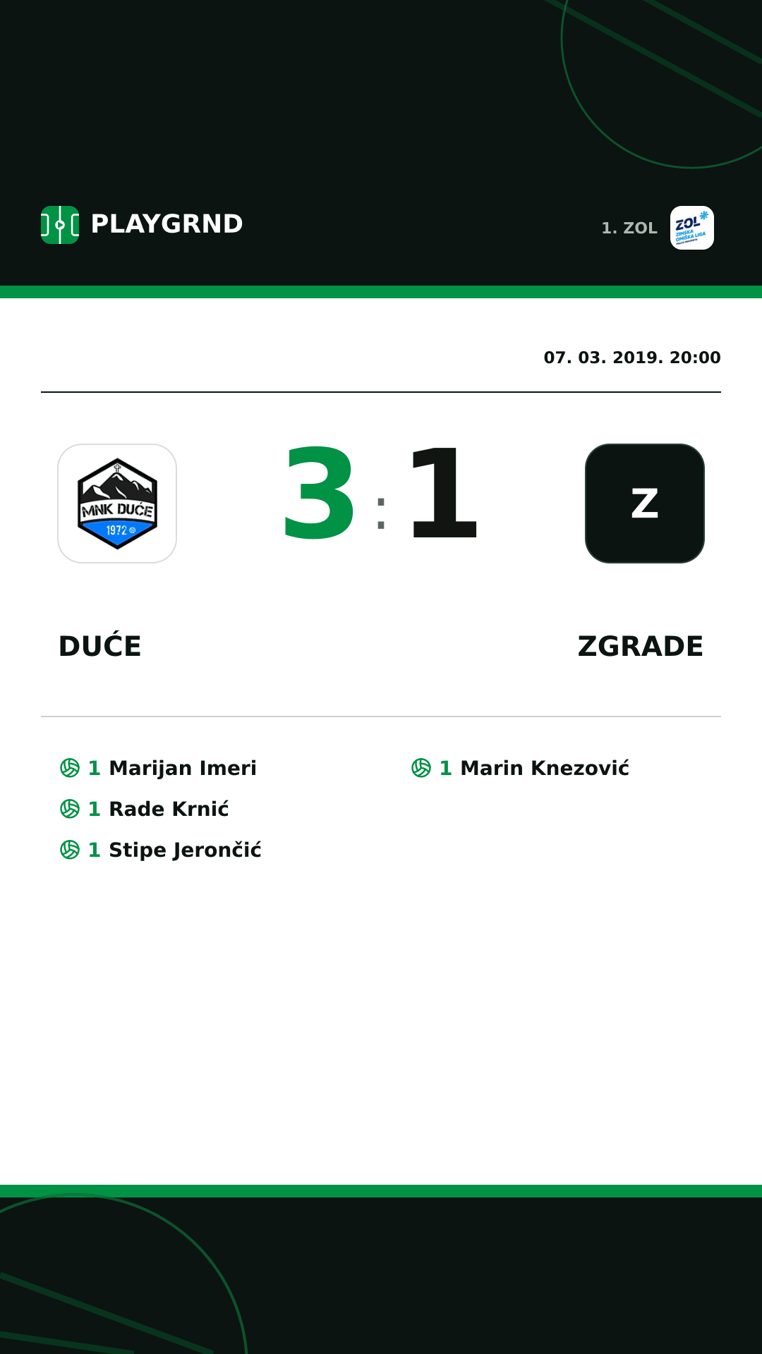 Instagram slika: Duće 3:1 Zgrade
