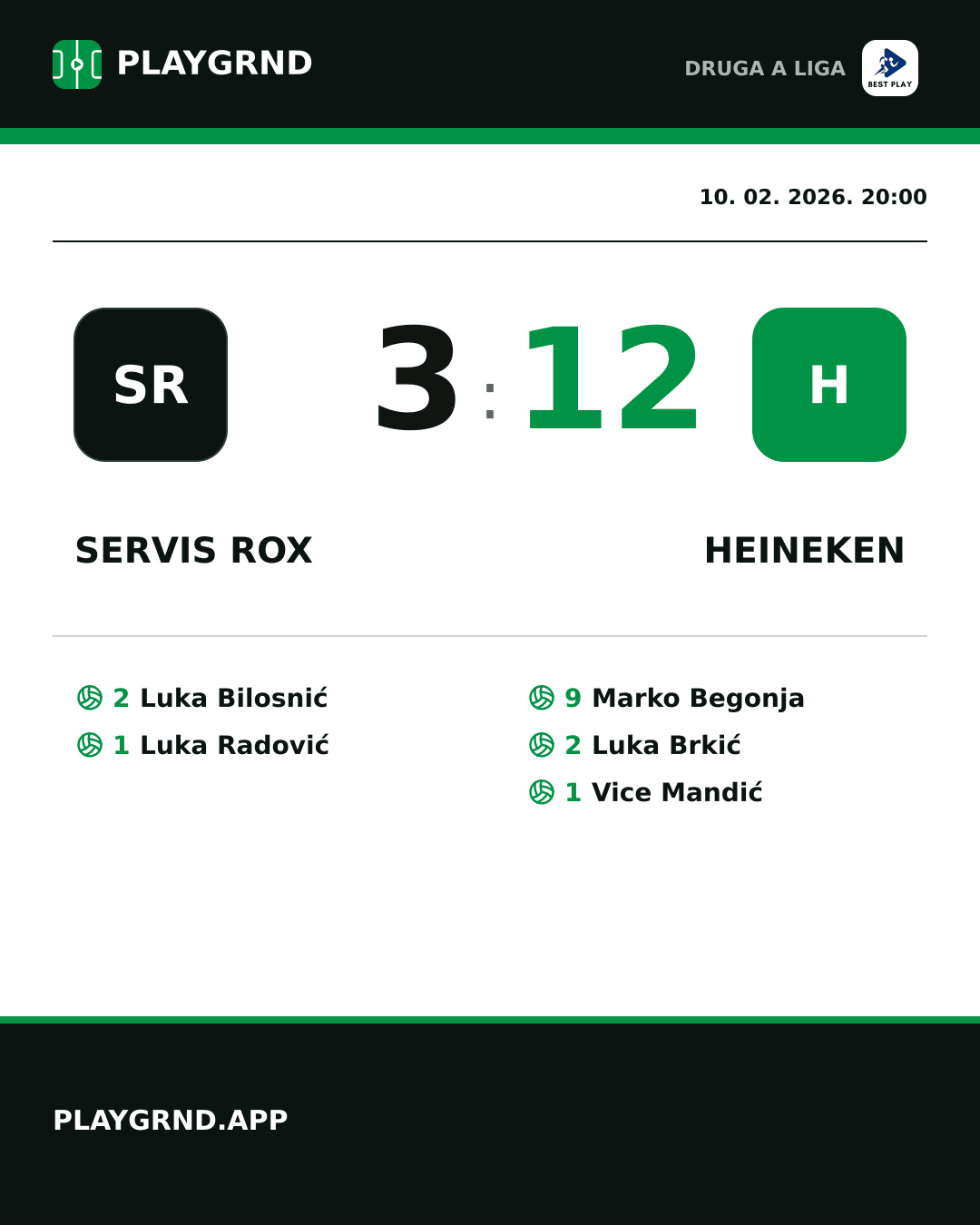 Instagram slika: Servis Rox 3:12 Heineken