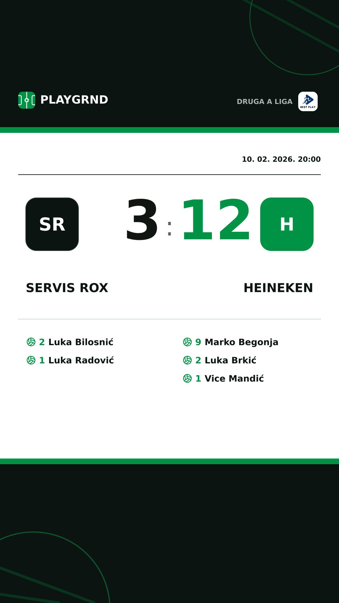 Instagram slika: Servis Rox 3:12 Heineken