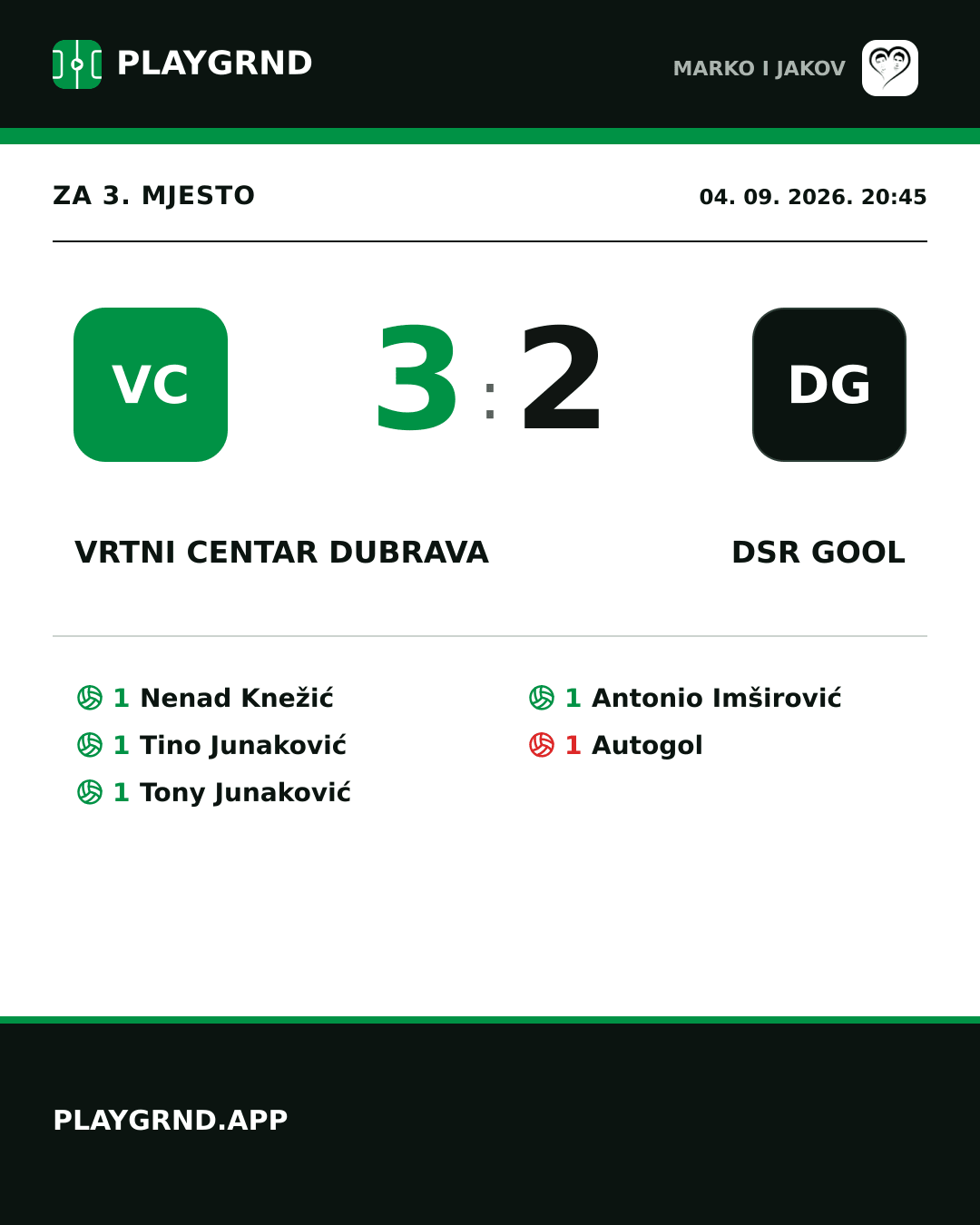 Instagram slika: Vrtni Centar Dubrava 3:2 DSR Gool