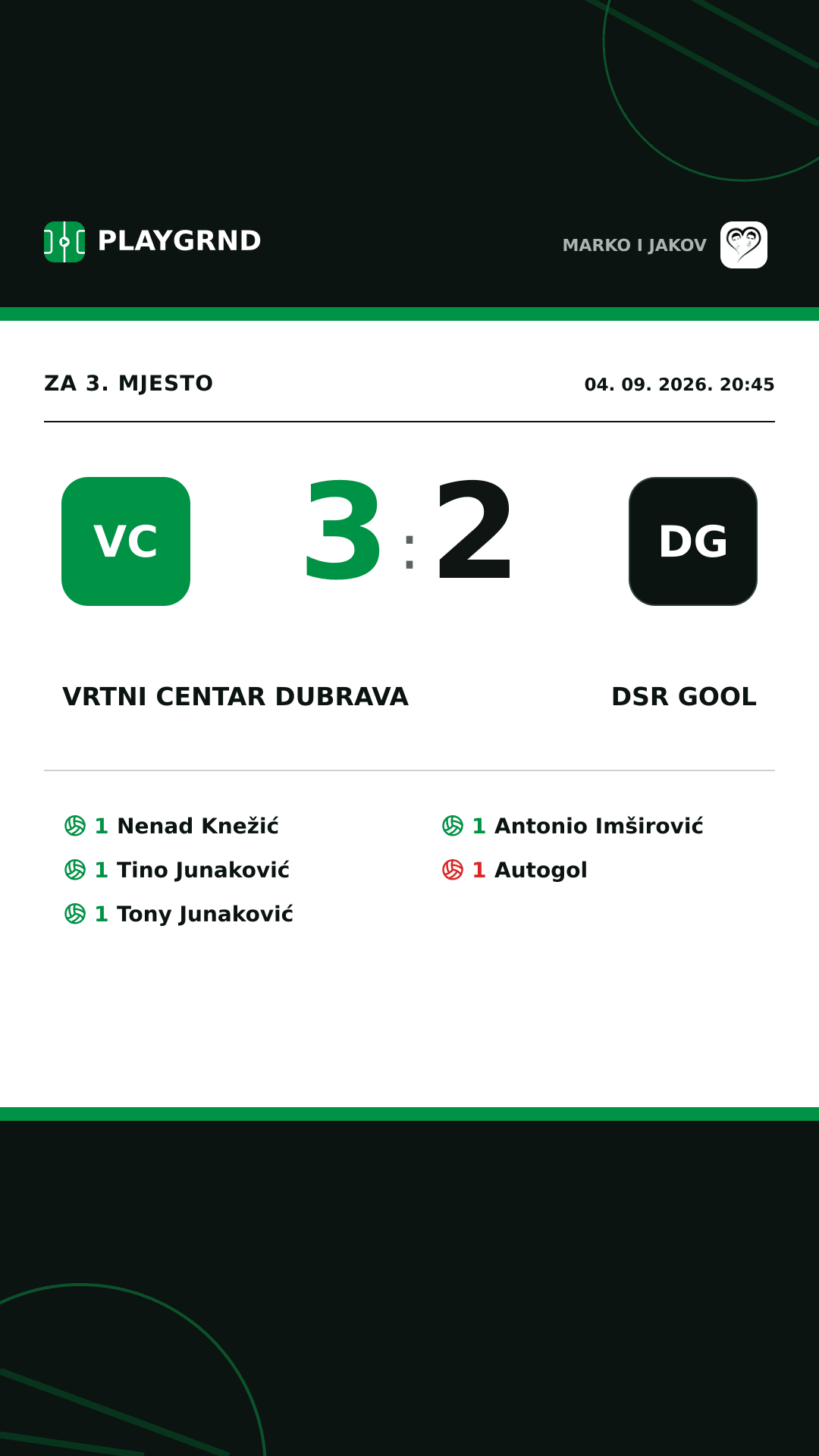 Instagram slika: Vrtni Centar Dubrava 3:2 DSR Gool